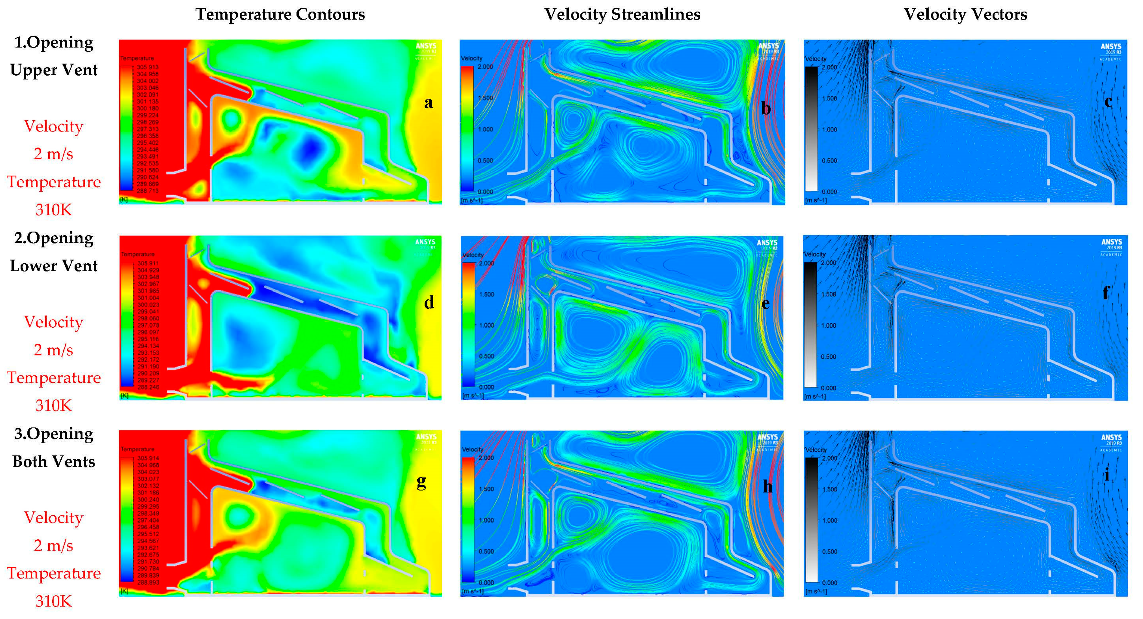 Sustainability 13 01446 g010