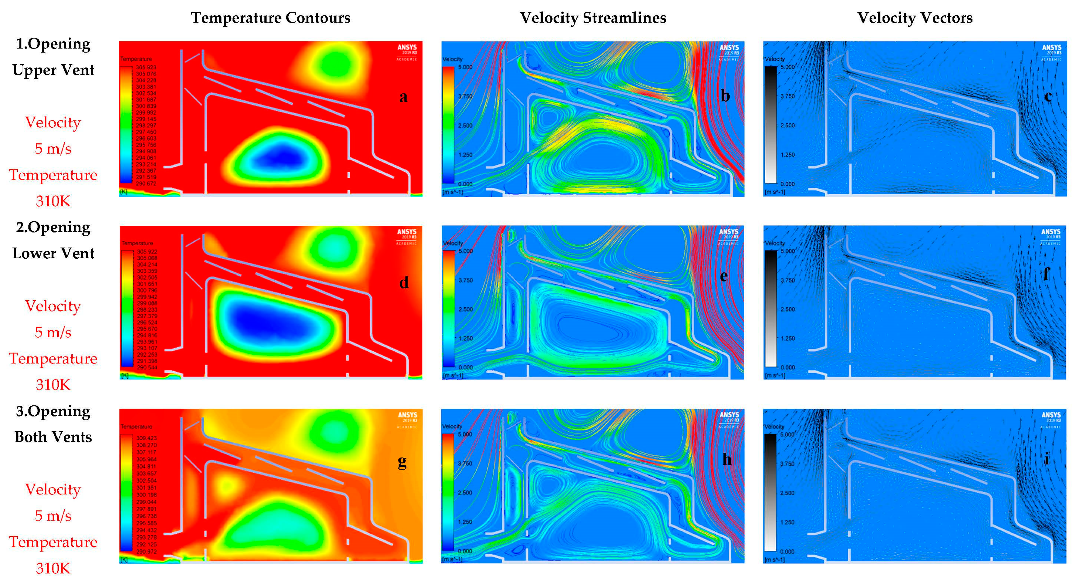 Sustainability 13 01446 g011