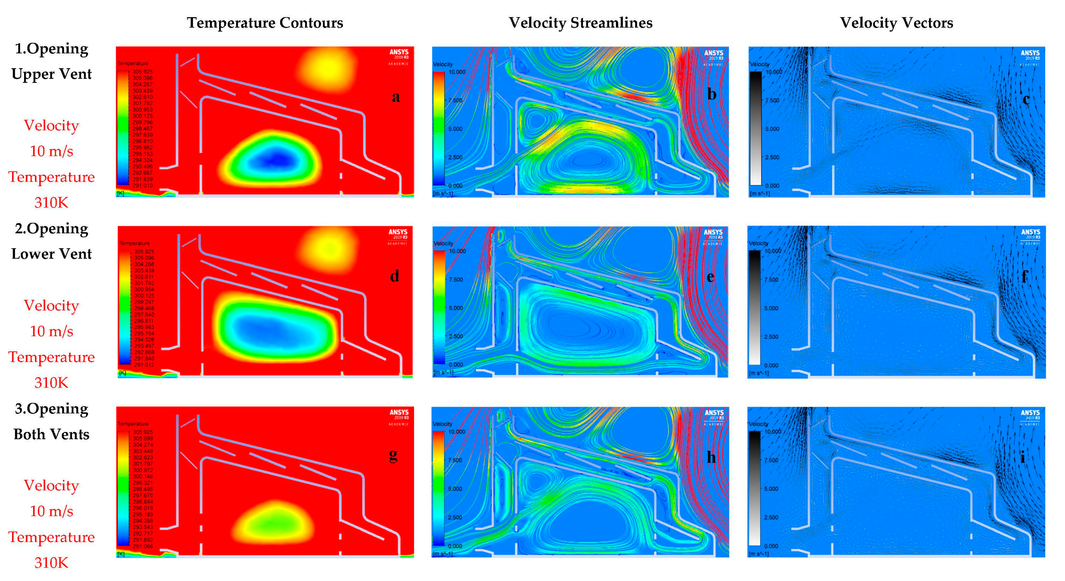 Sustainability 13 01446 g012