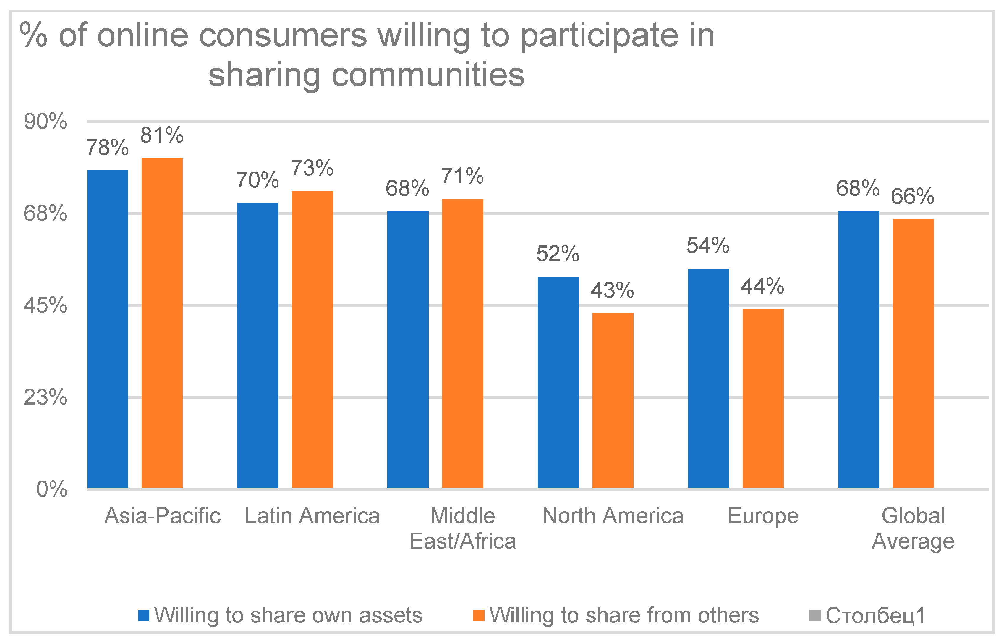 Sustainability 13 01454 g001