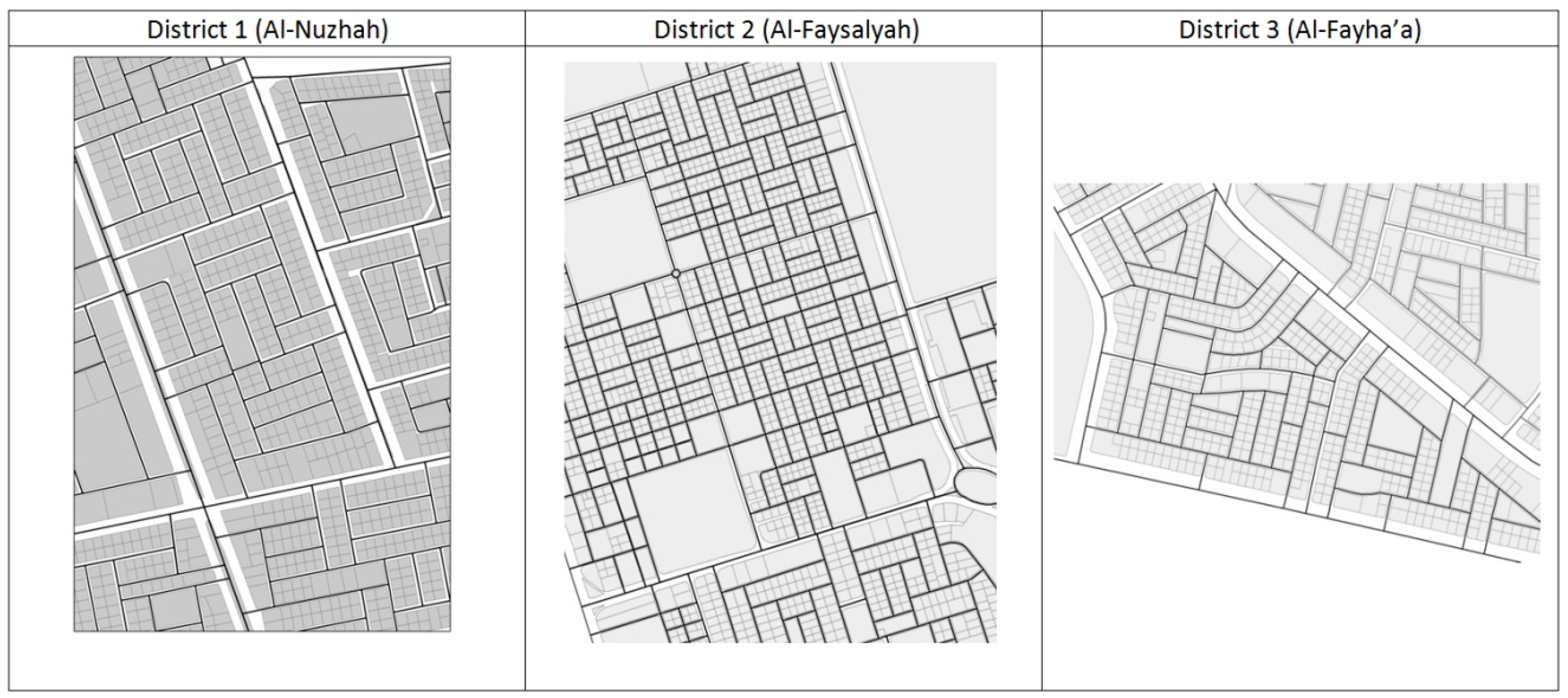 Sustainability 13 01455 g003