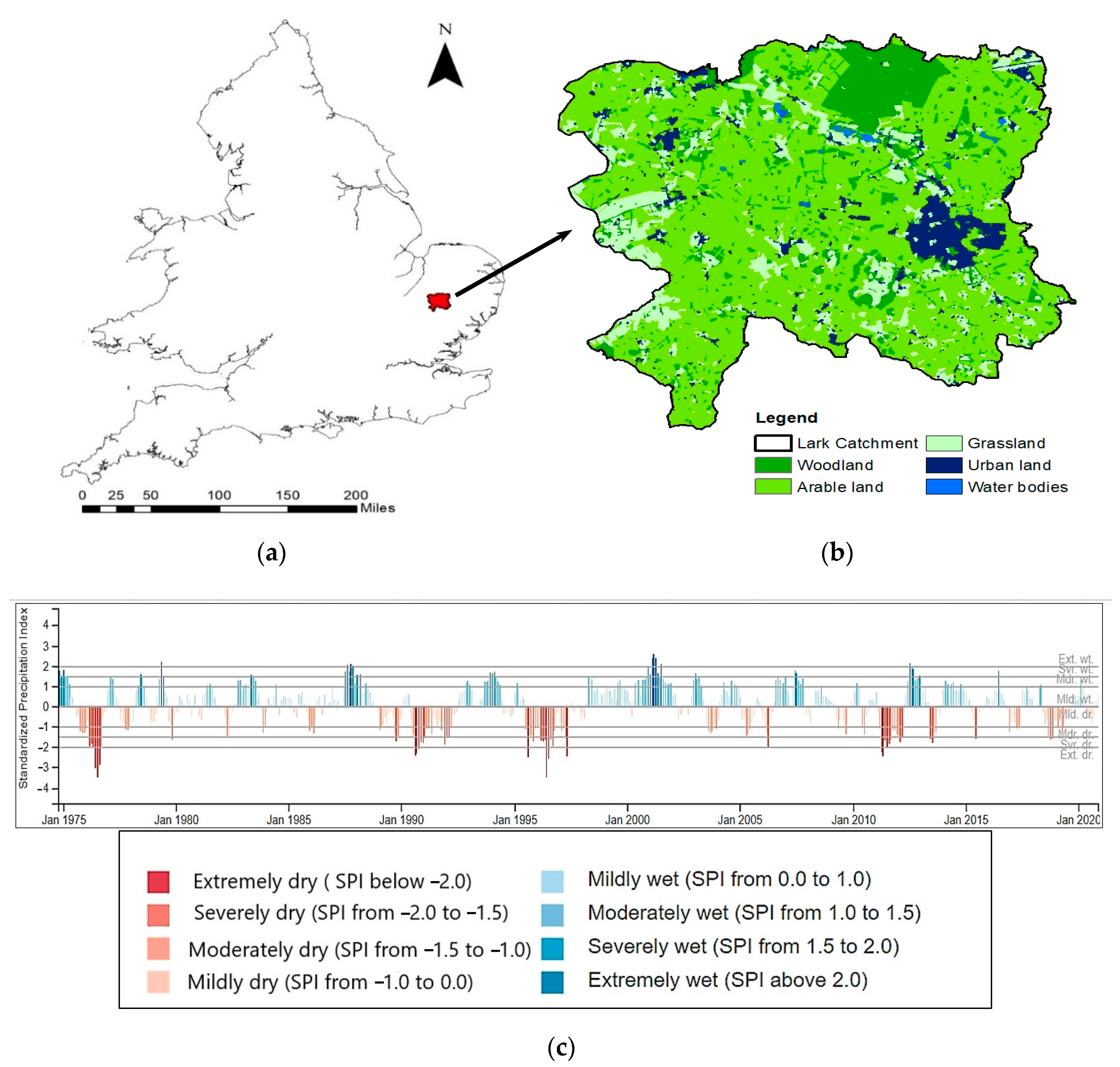 Sustainability 13 01456 g001