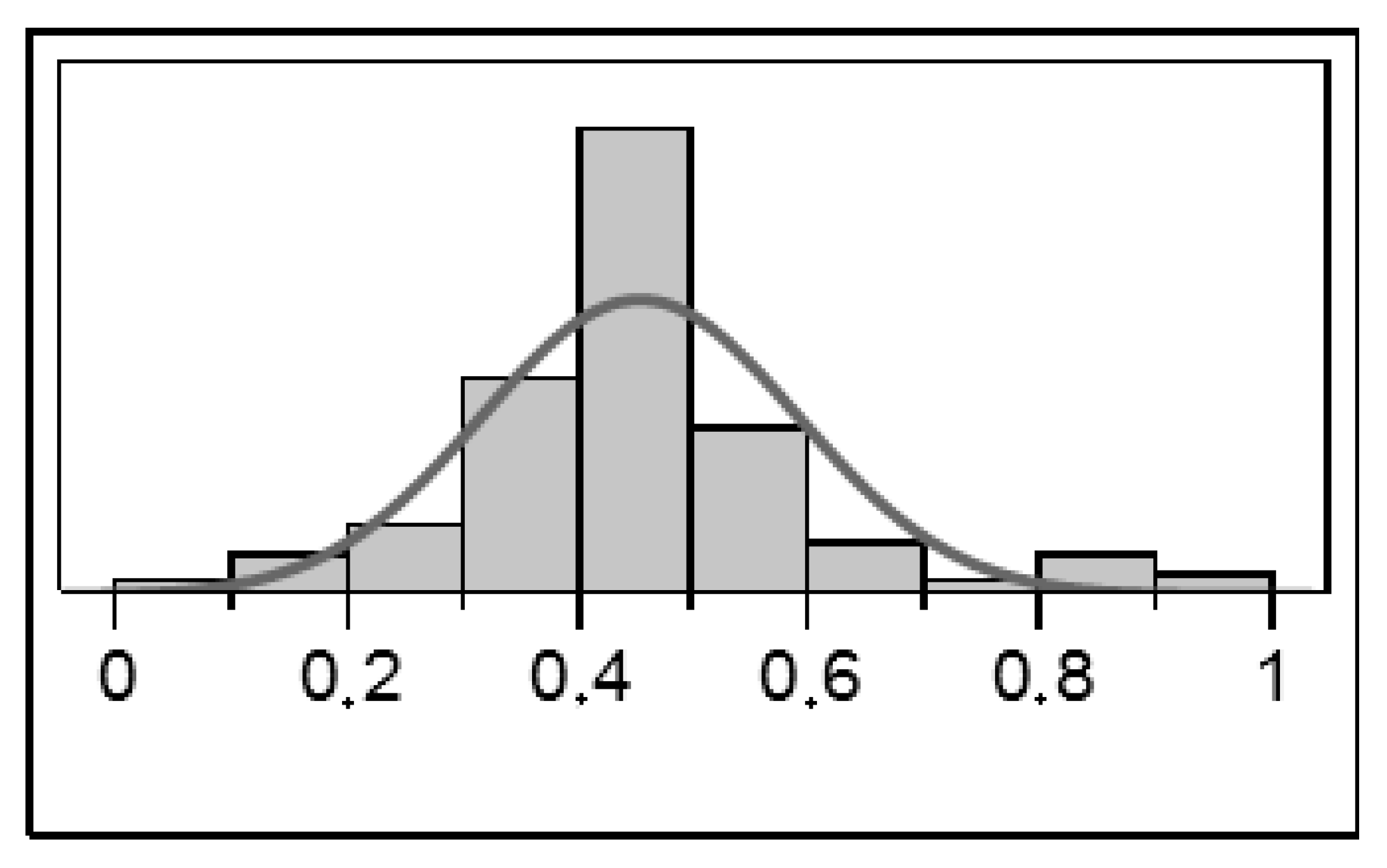 Sustainability 13 01457 g002
