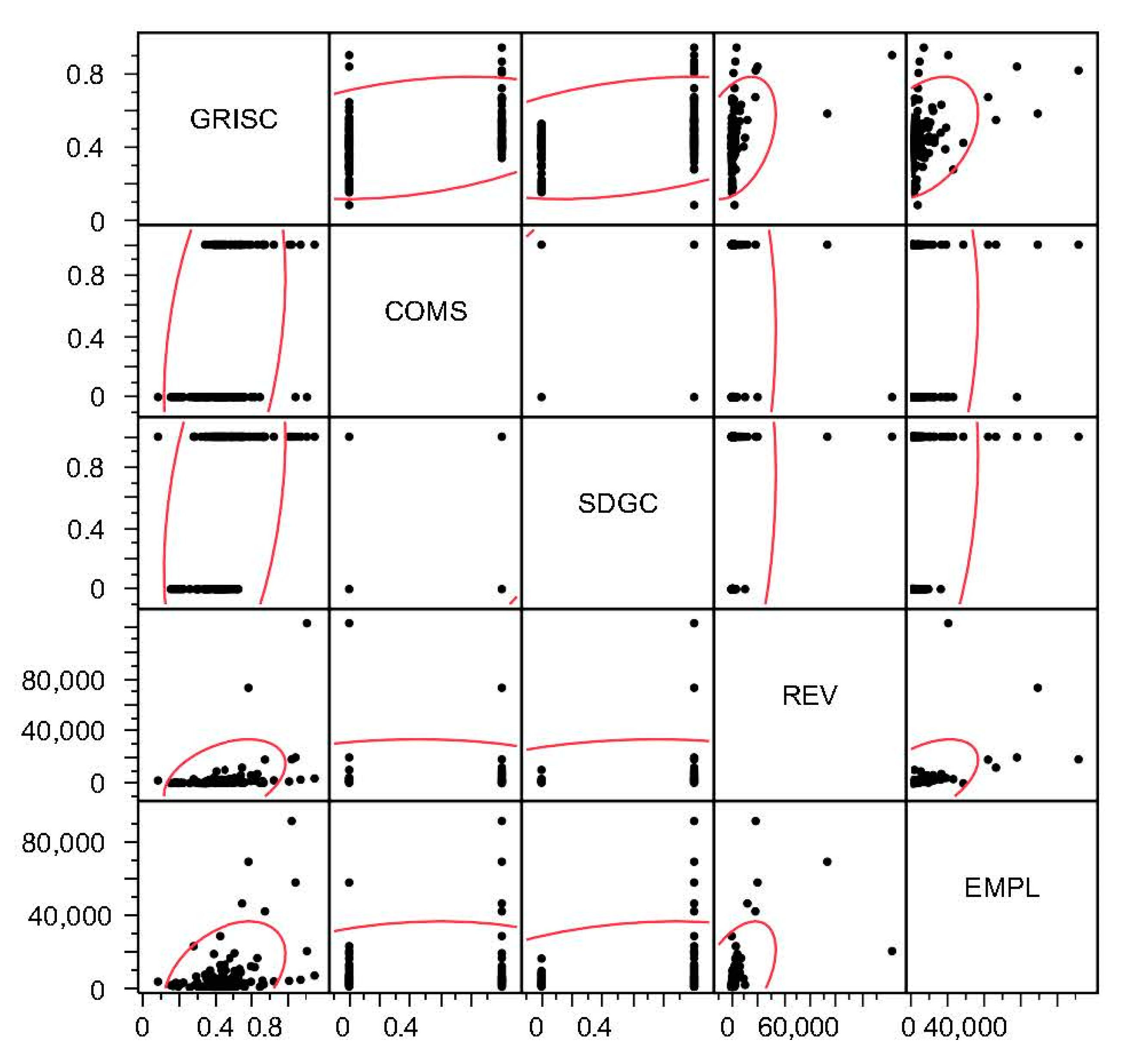 Sustainability 13 01457 g004