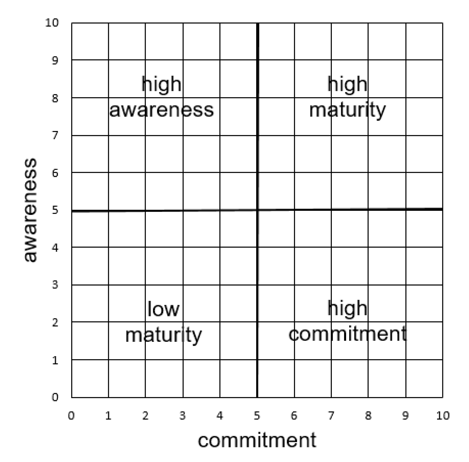 Sustainability 13 01466 g002