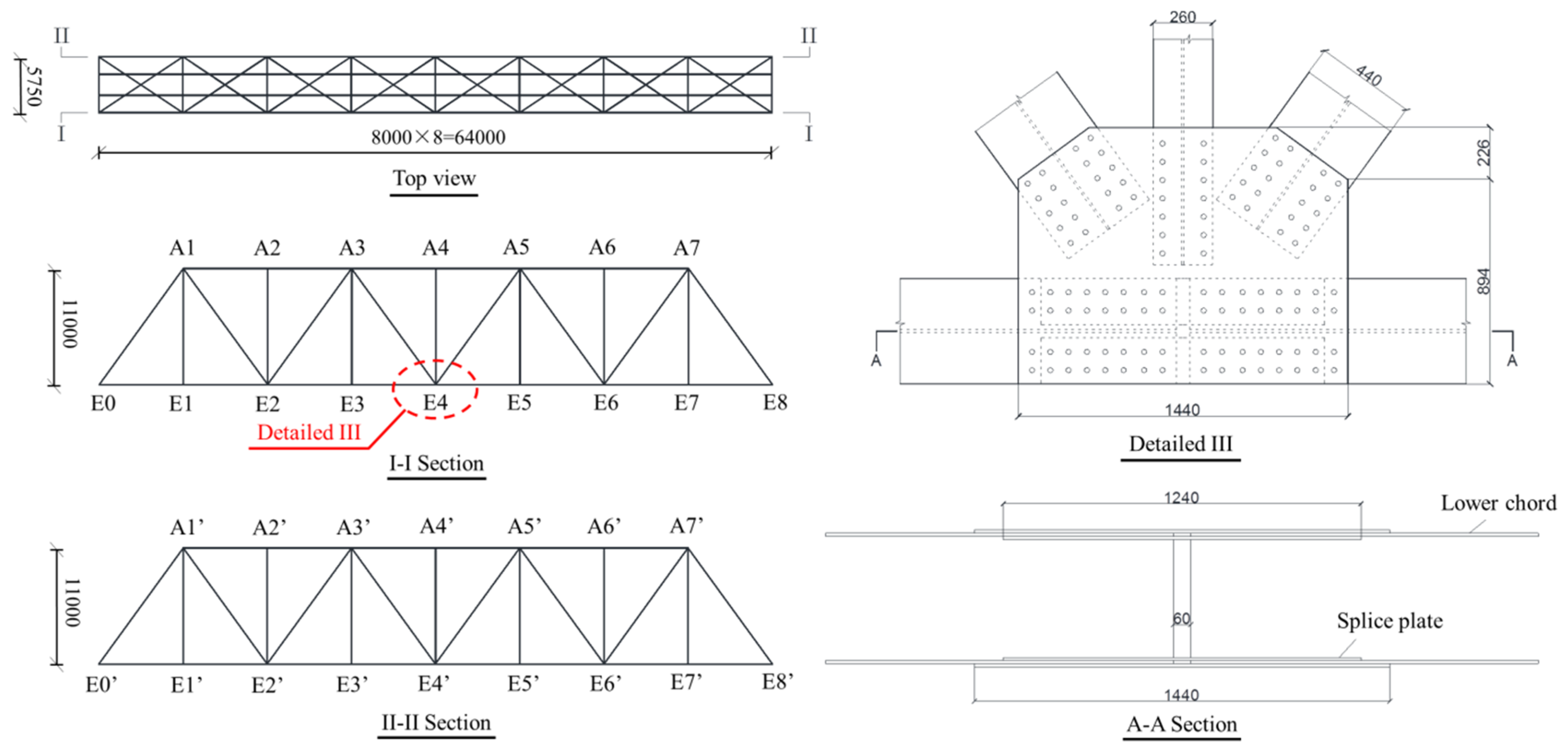 Sustainability 13 01474 g002 Sustainability 13 01474 g002