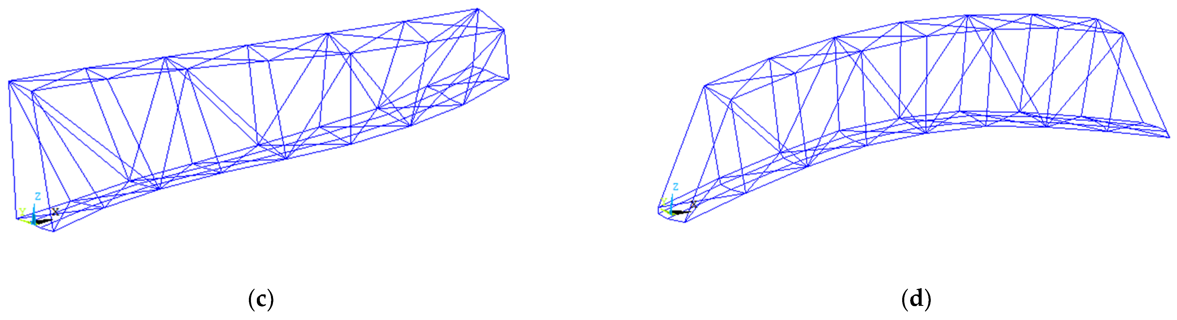 Sustainability 13 01474 g004b Sustainability 13 01474 g004b