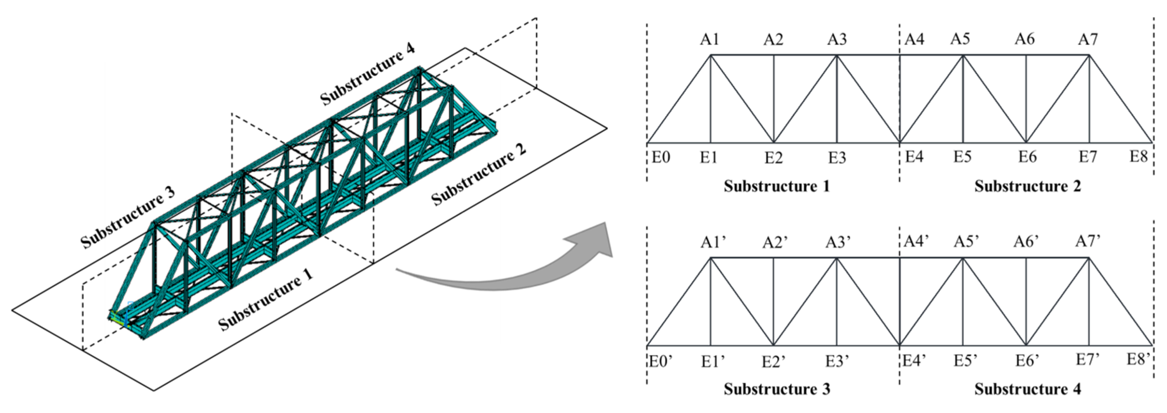 Sustainability 13 01474 g006 Sustainability 13 01474 g006