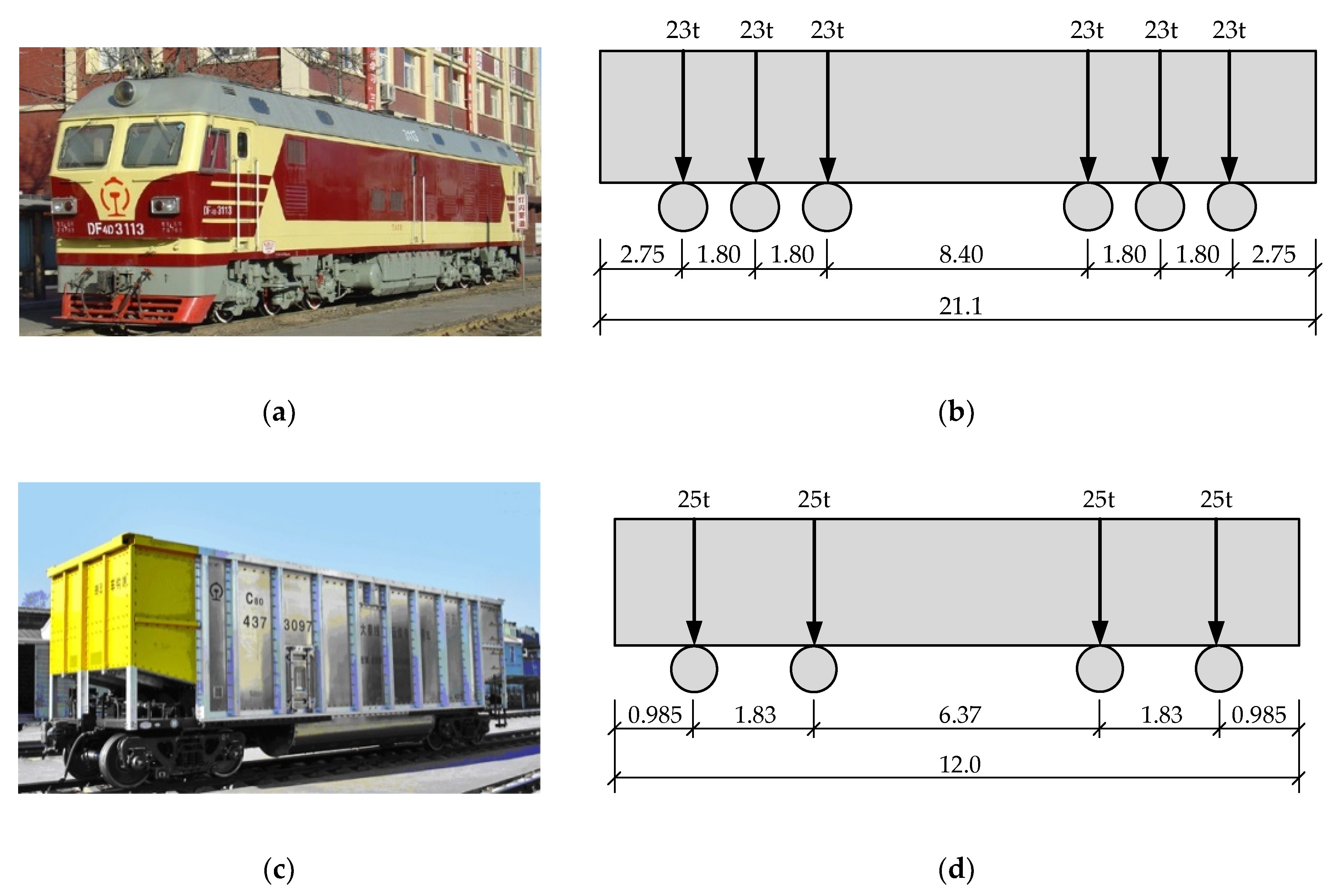 Sustainability 13 01474 g007 Sustainability 13 01474 g007