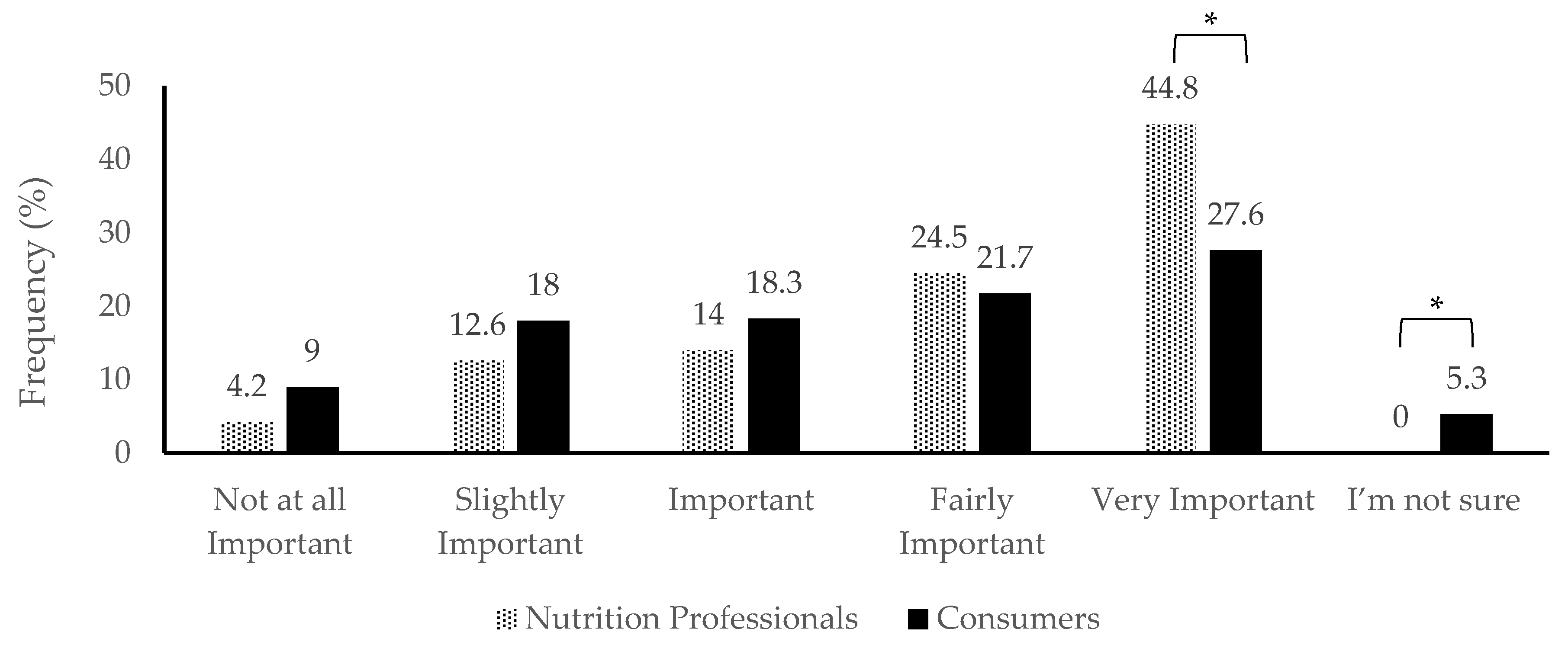 Sustainability 13 01478 g002