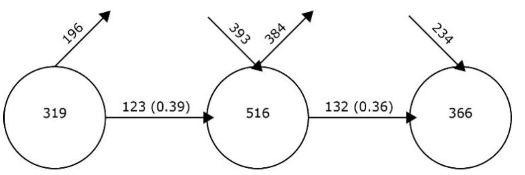 Sustainability 13 01481 g005 Sustainability 13 01481 g005