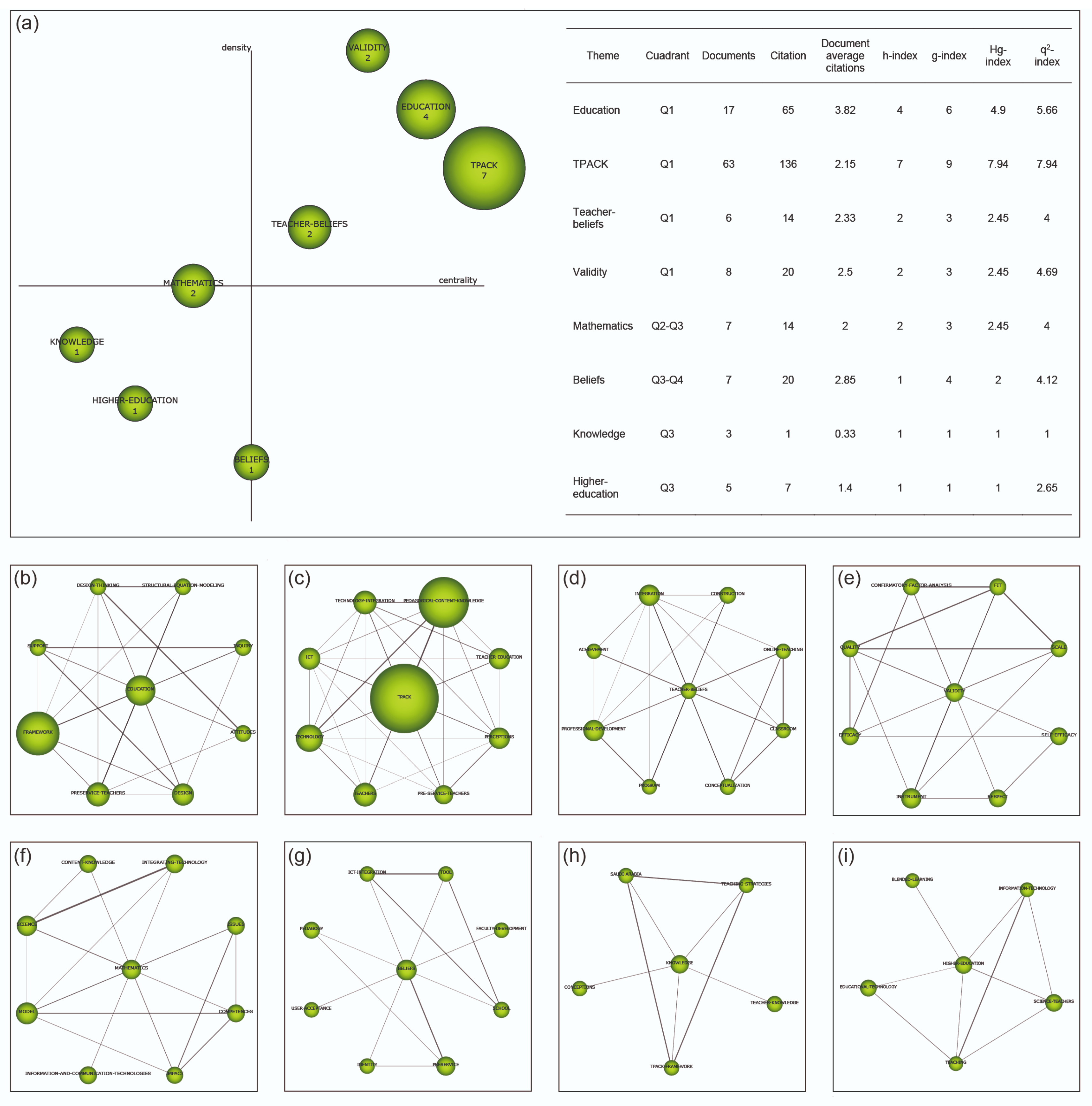 Sustainability 13 01481 g008 Sustainability 13 01481 g008