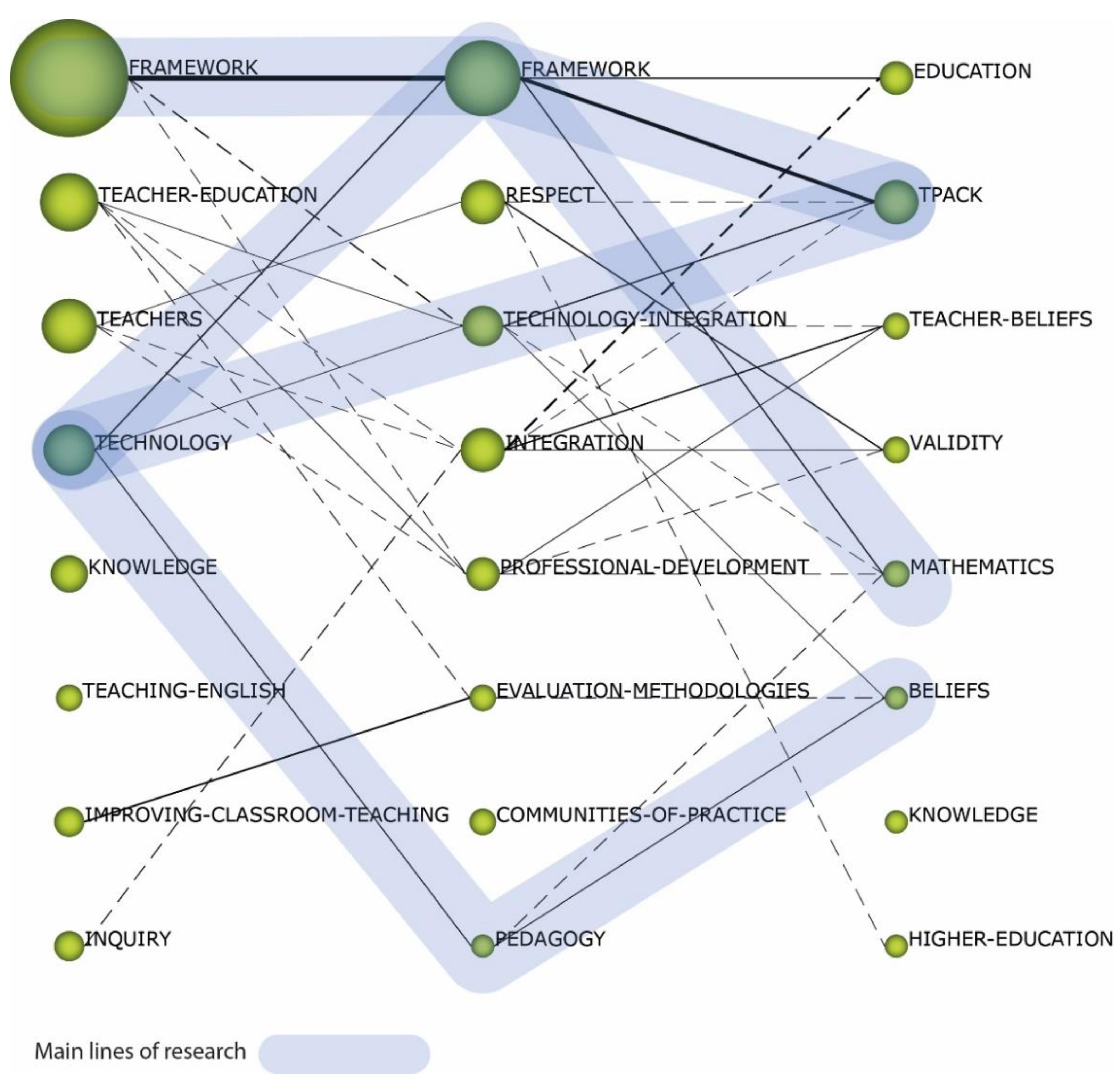 Sustainability 13 01481 g009 Sustainability 13 01481 g009