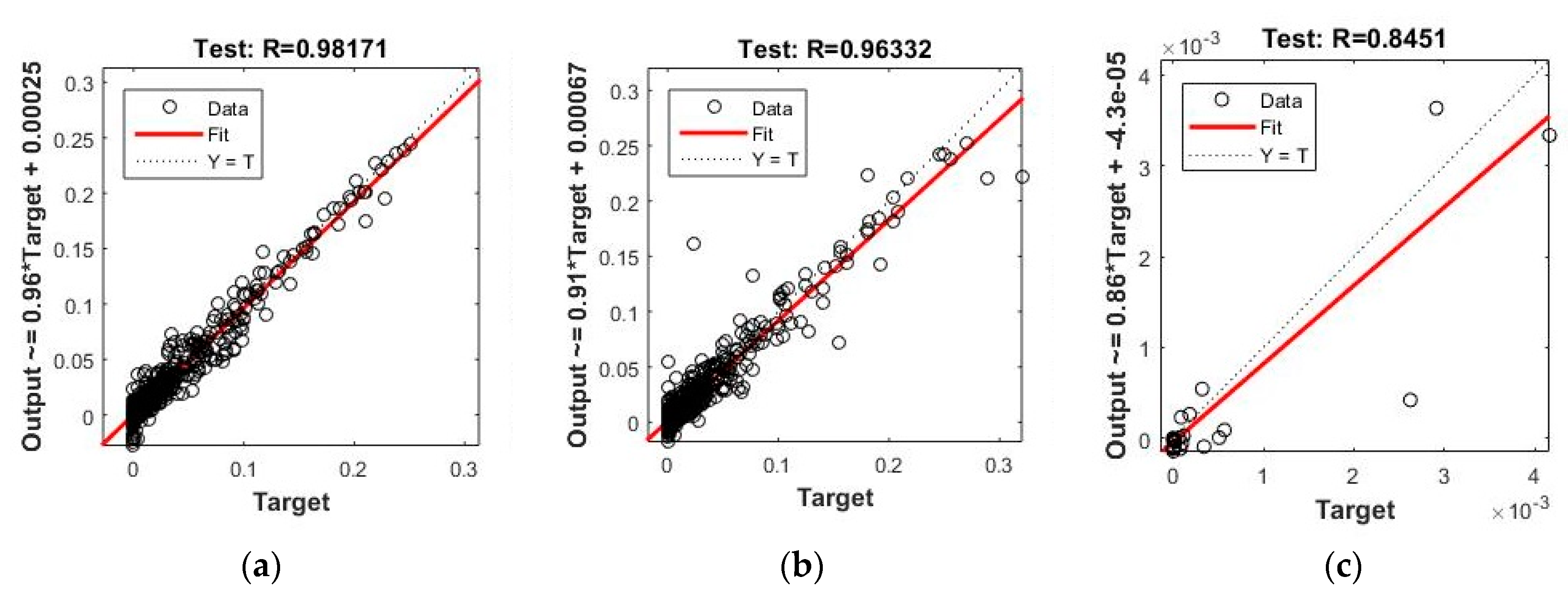 Sustainability 13 01483 g006