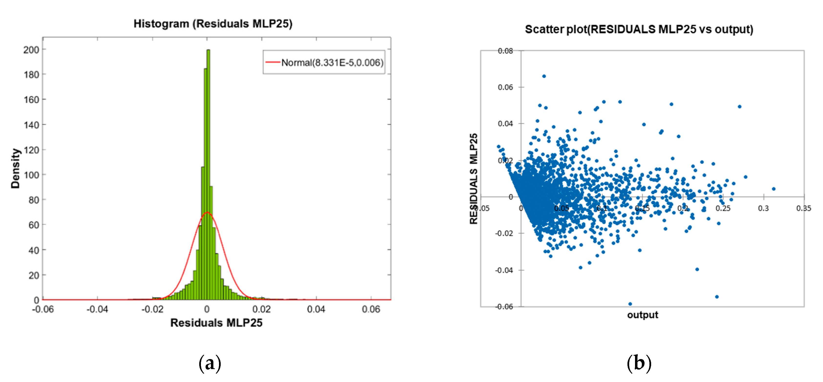 Sustainability 13 01483 g007