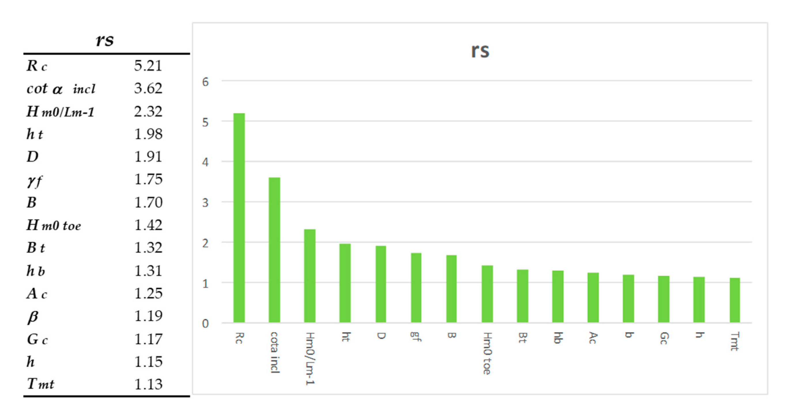 Sustainability 13 01483 g009