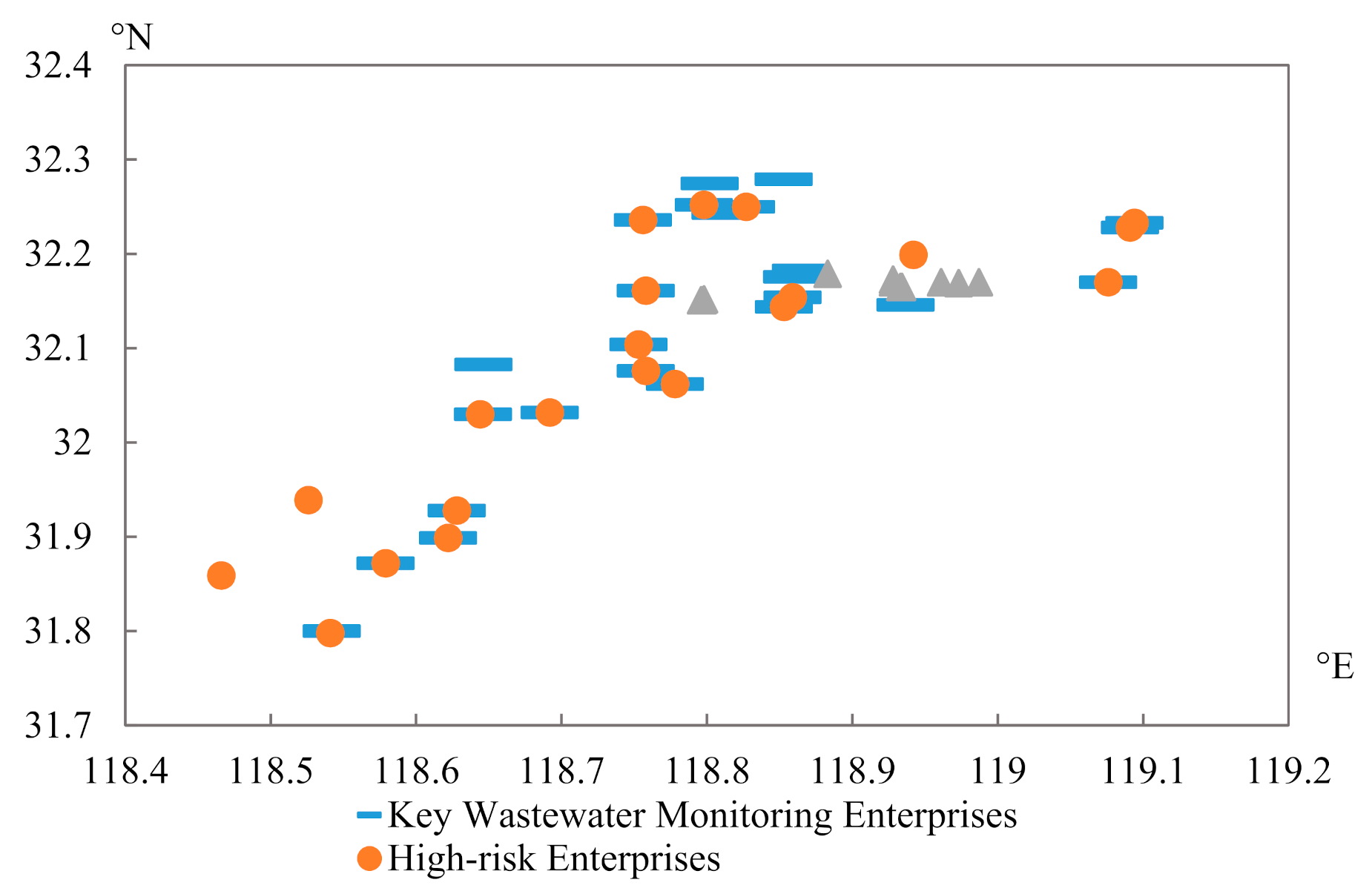 Sustainability 13 01484 g004