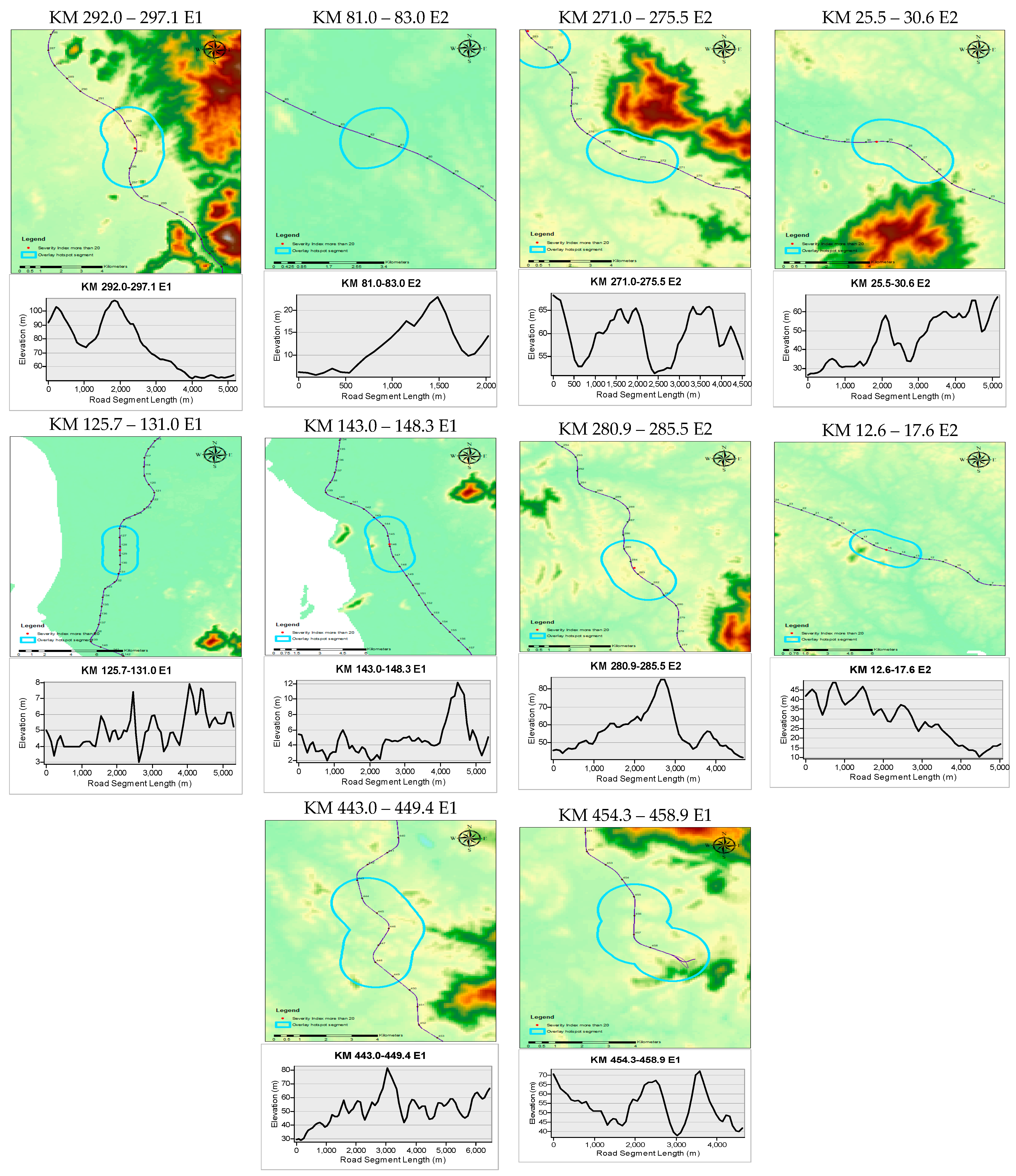 Sustainability 13 01487 g003b