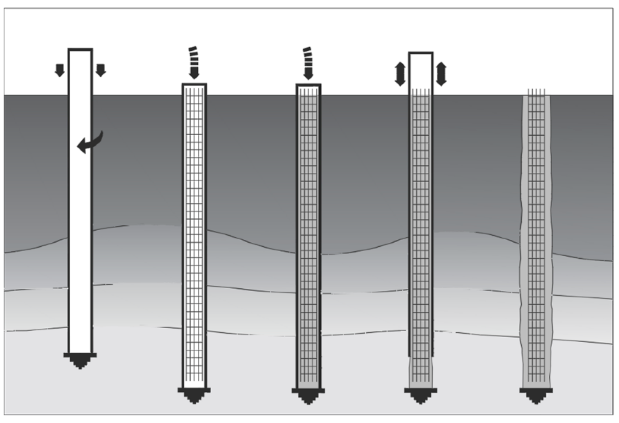 Sustainability 13 01496 g002