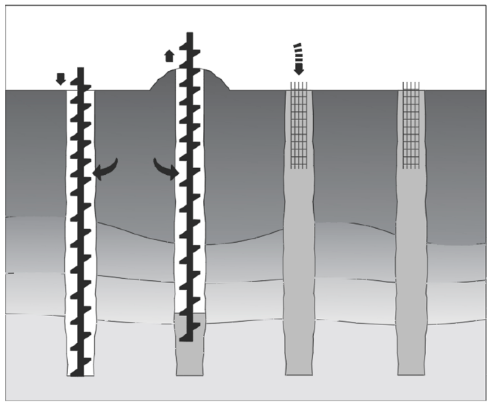 Sustainability 13 01496 g003