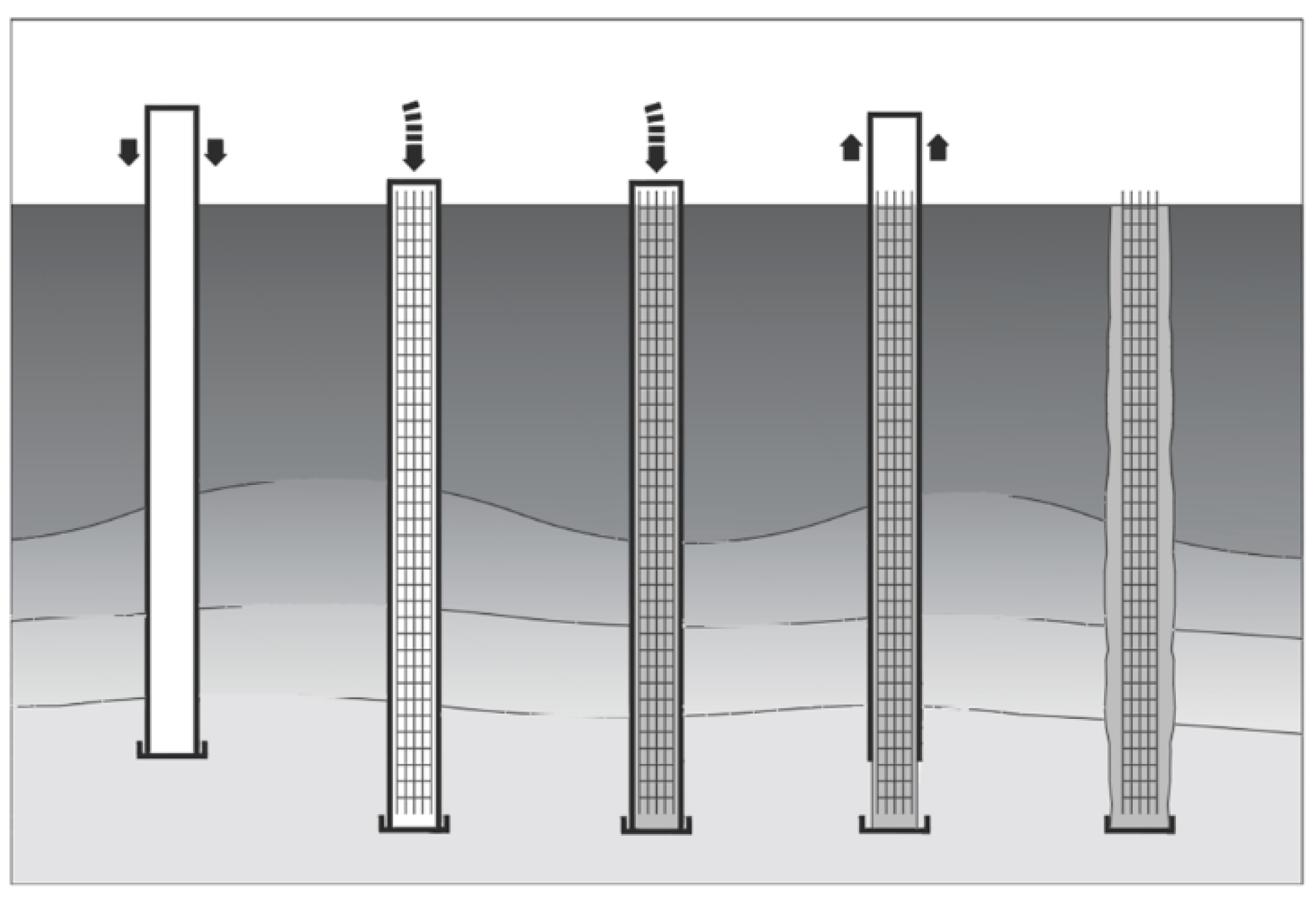 Sustainability 13 01496 g004