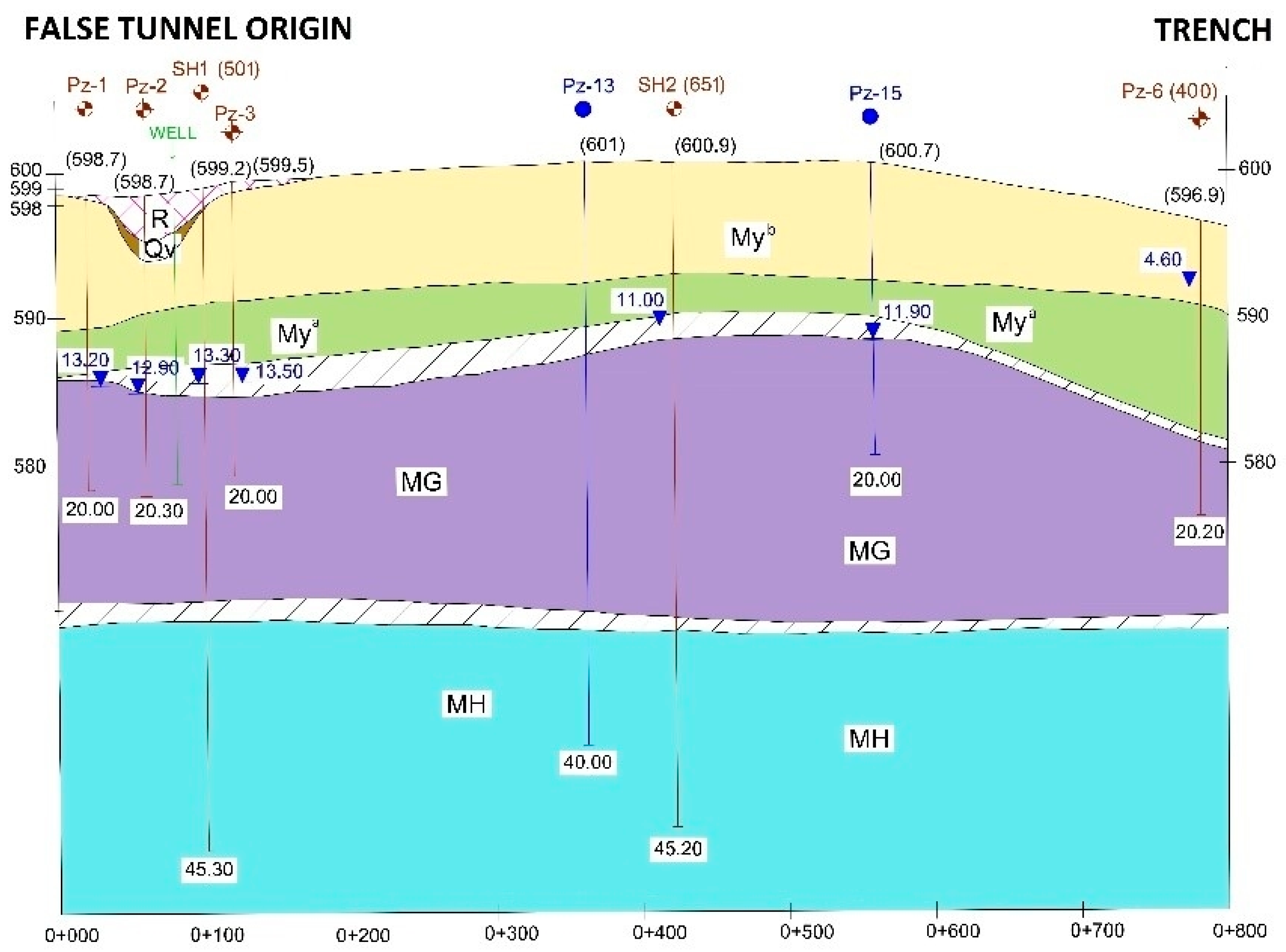 Sustainability 13 01505 g006