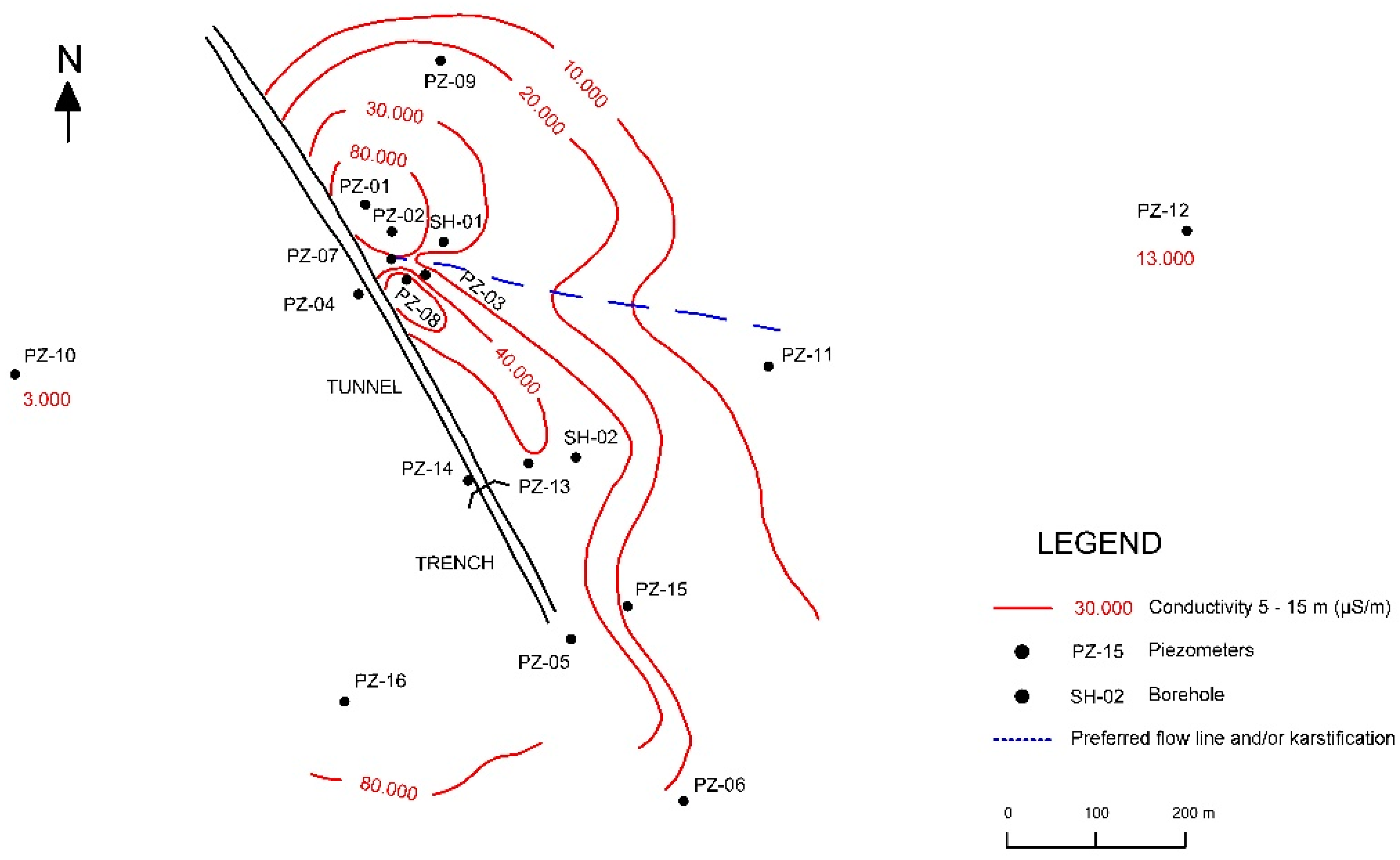 Sustainability 13 01505 g008
