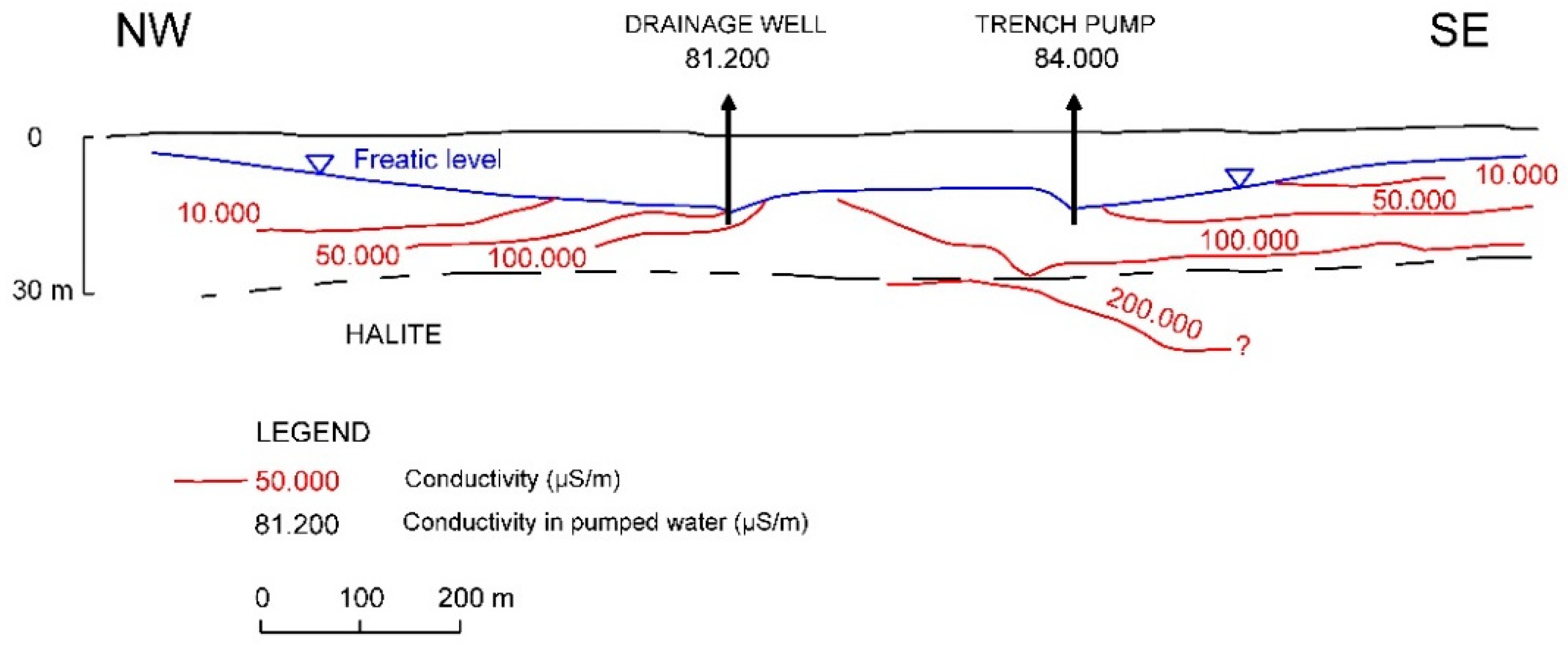 Sustainability 13 01505 g009