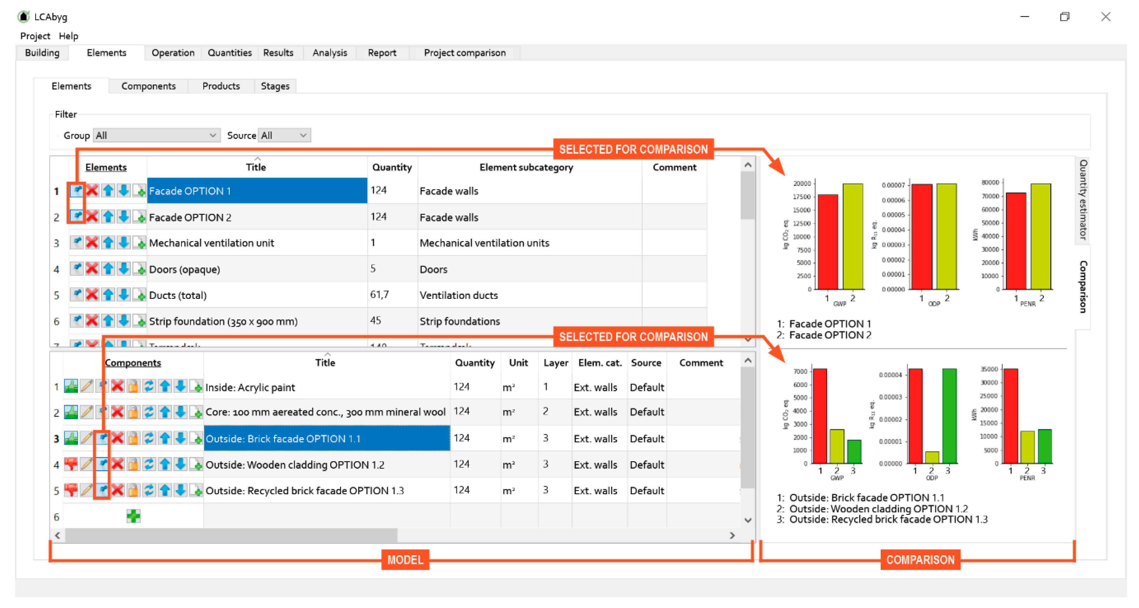 Sustainability 13 01508 g005