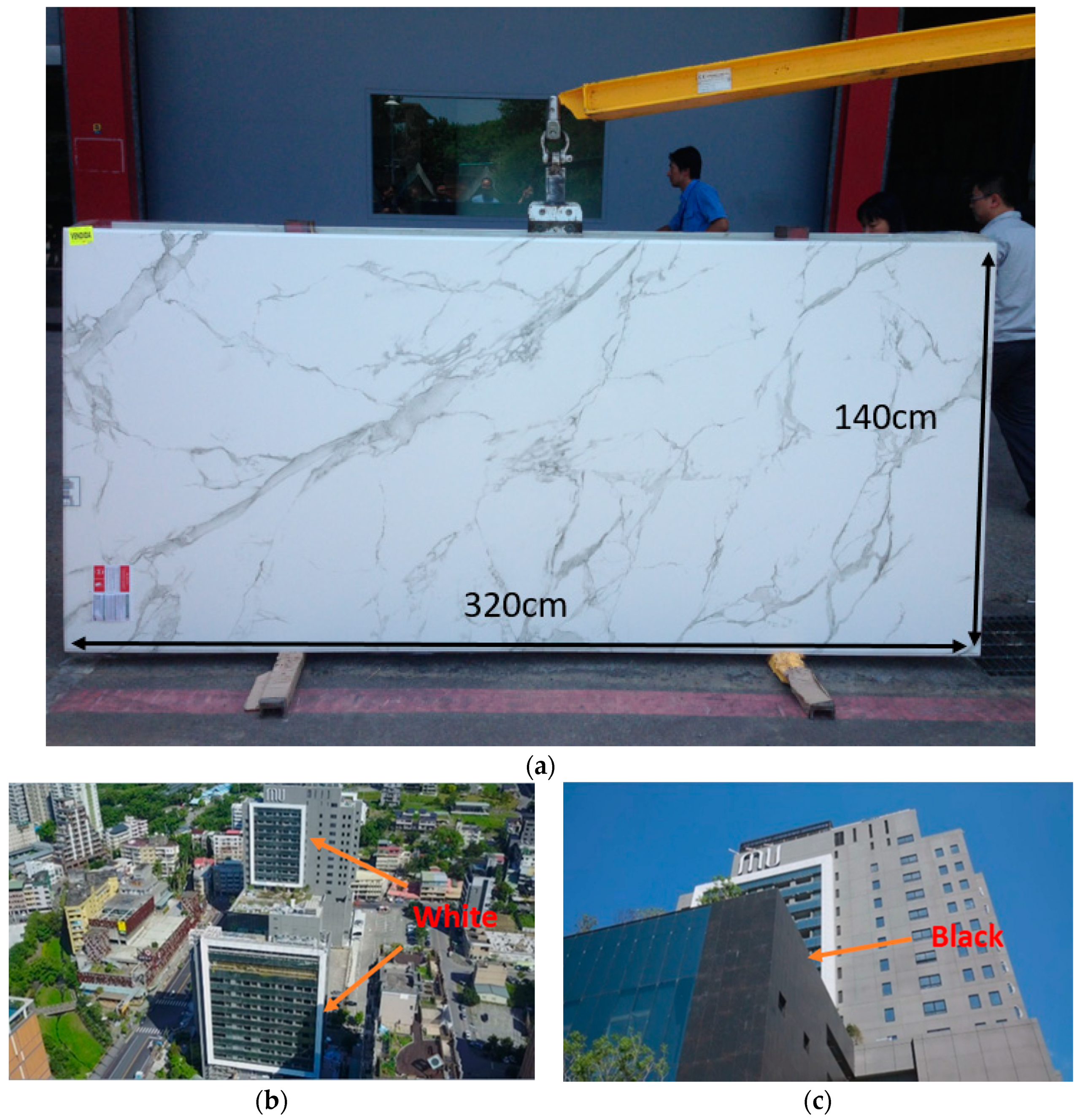 Sustainability 13 01509 g004