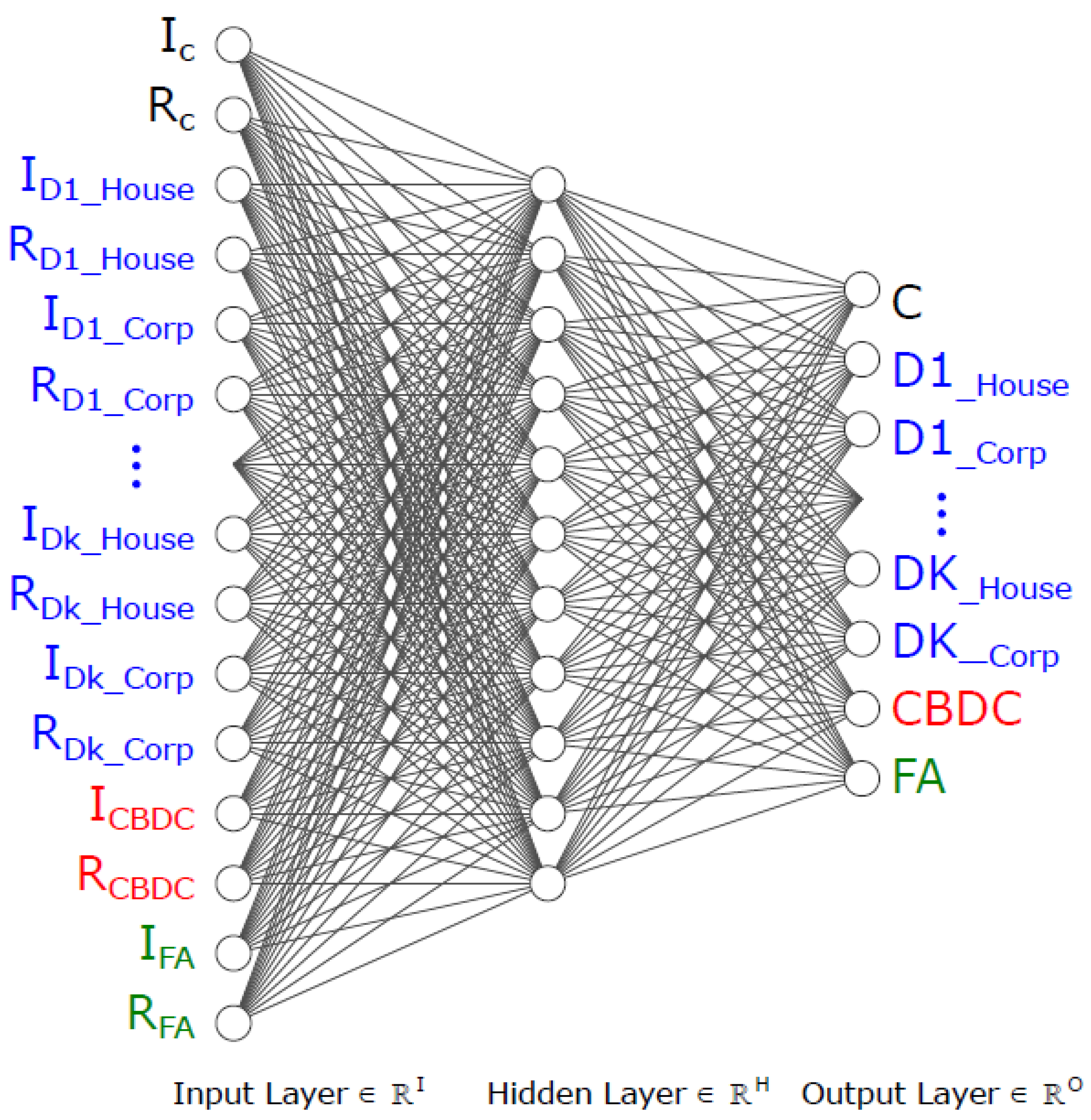 Sustainability 13 01513 g006