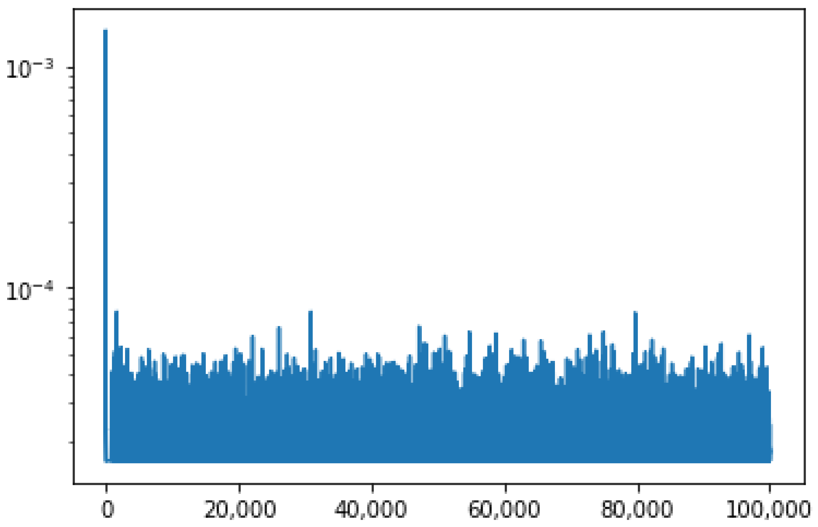 Sustainability 13 01513 g008
