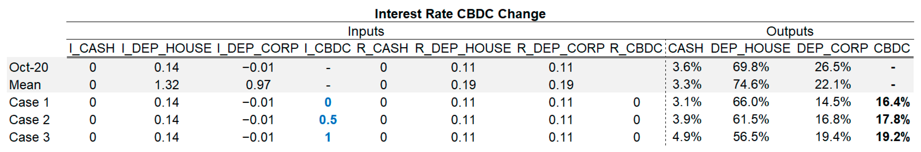 Sustainability 13 01513 g009