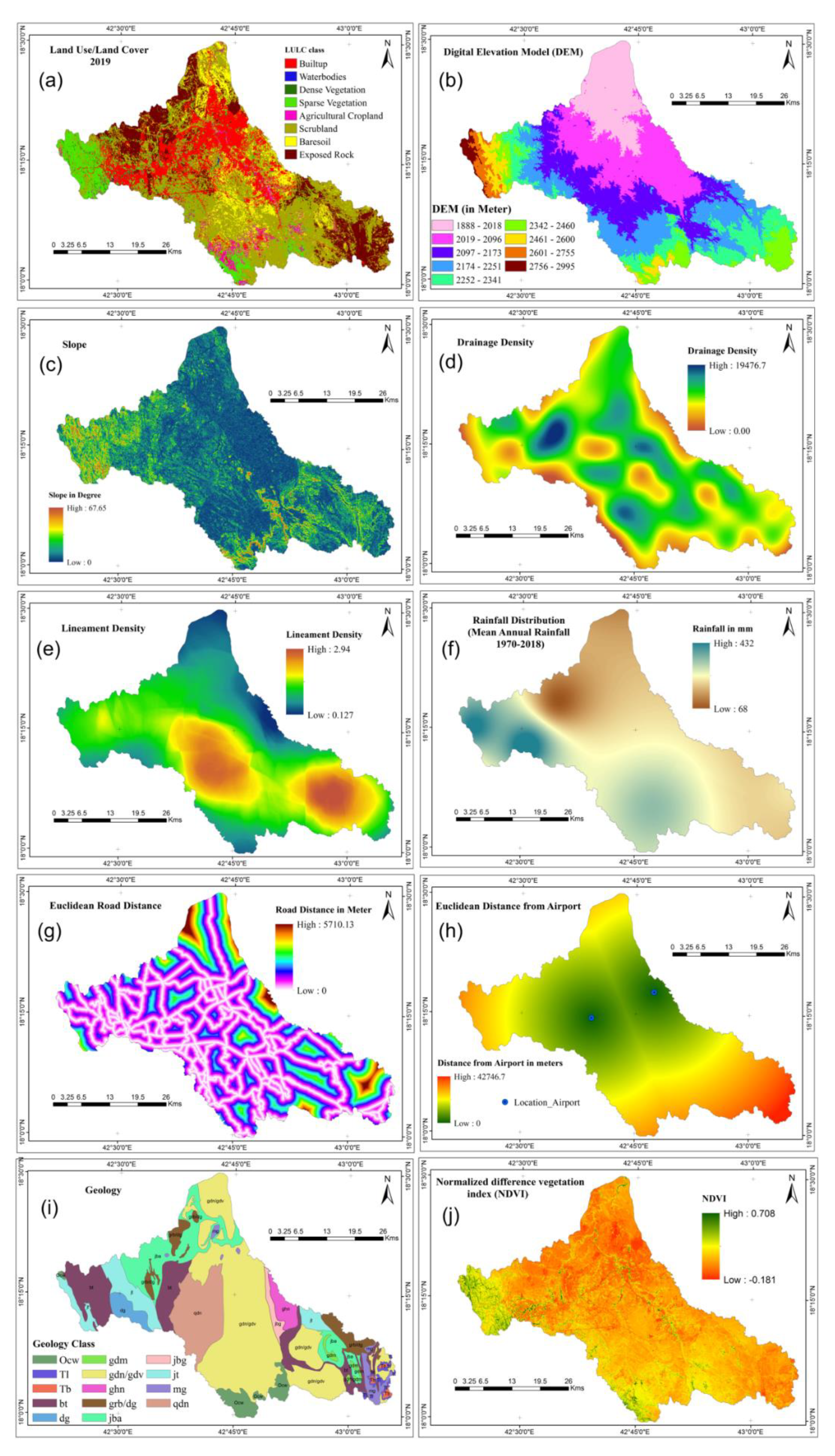 Sustainability 13 01538 g008