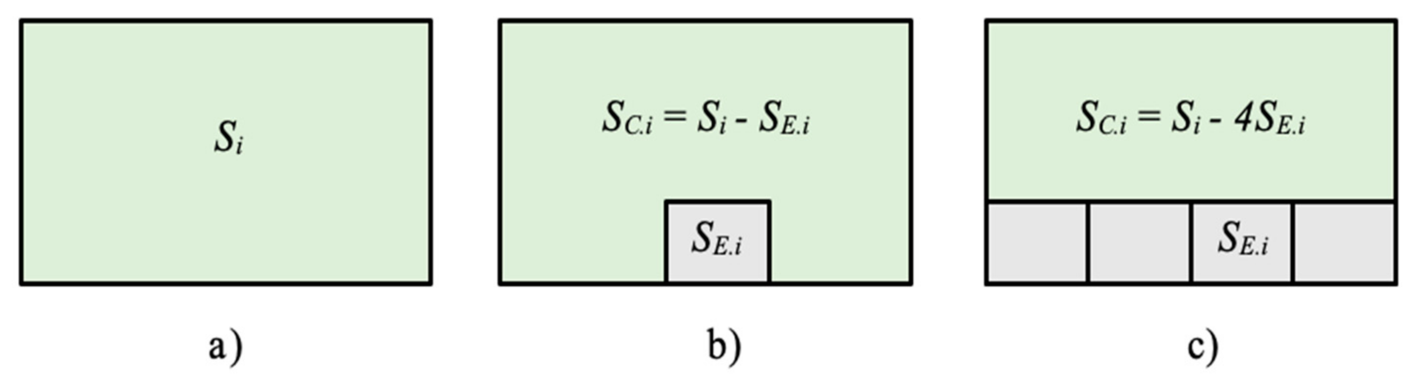 Sustainability 13 01540 g006