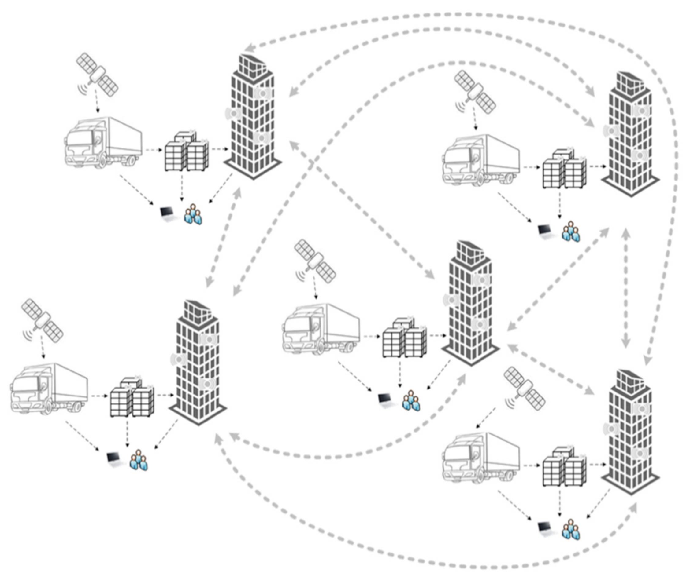 Sustainability 13 01540 g008