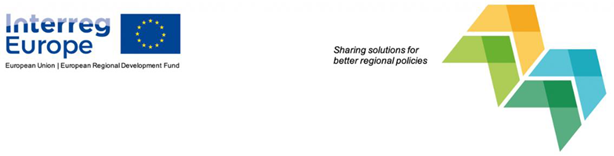 Sustainability 13 01545 i001