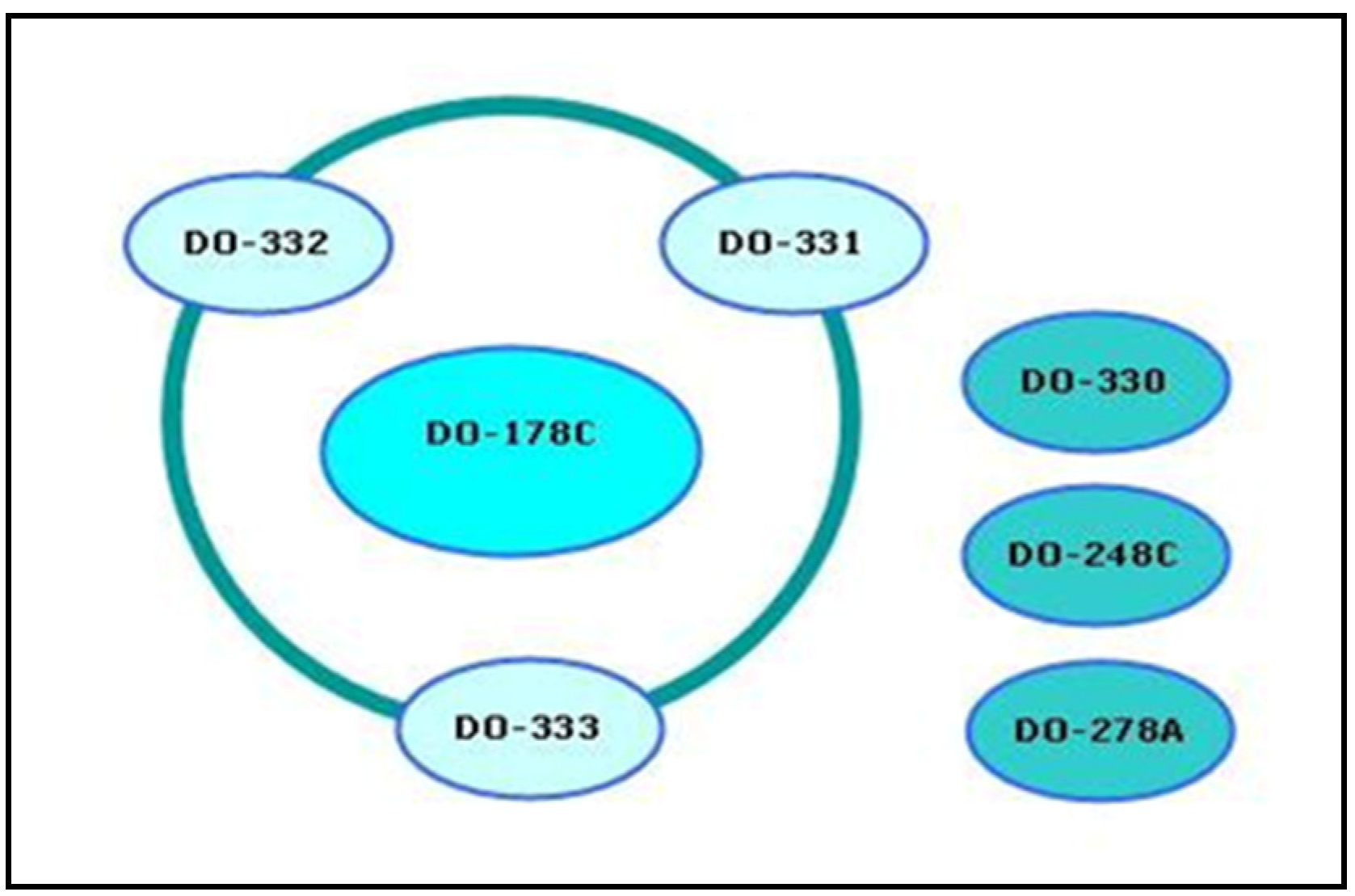 Sustainability 13 01547 g002