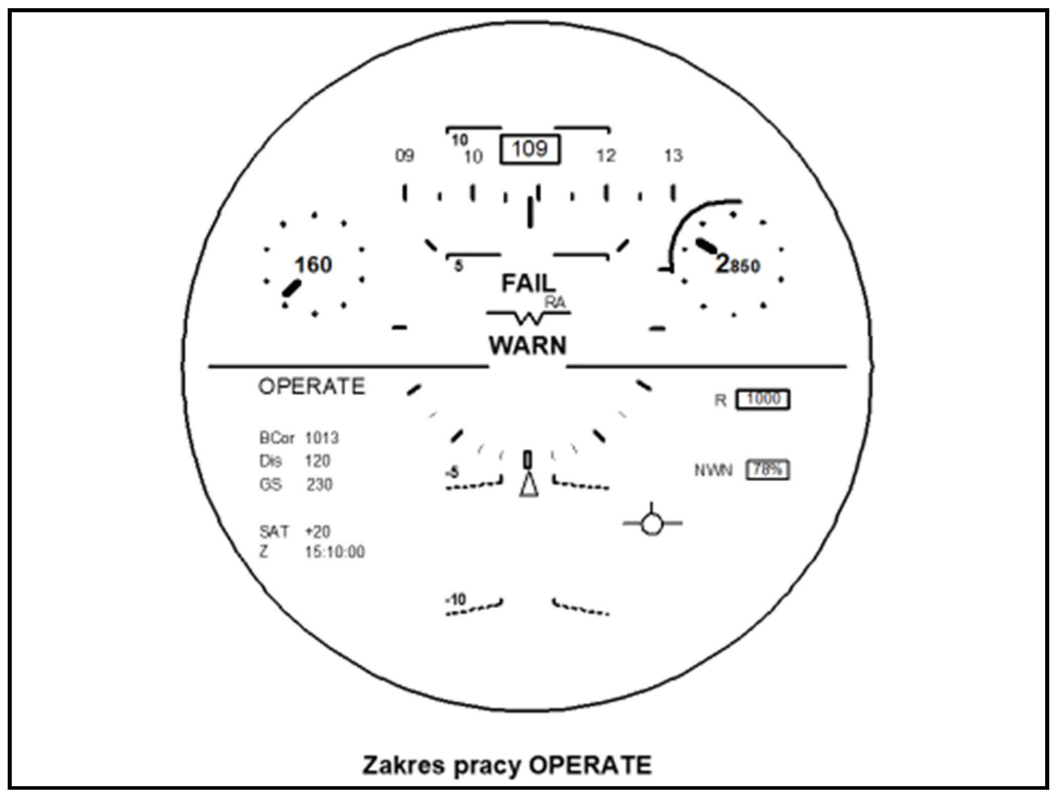 Sustainability 13 01547 g006