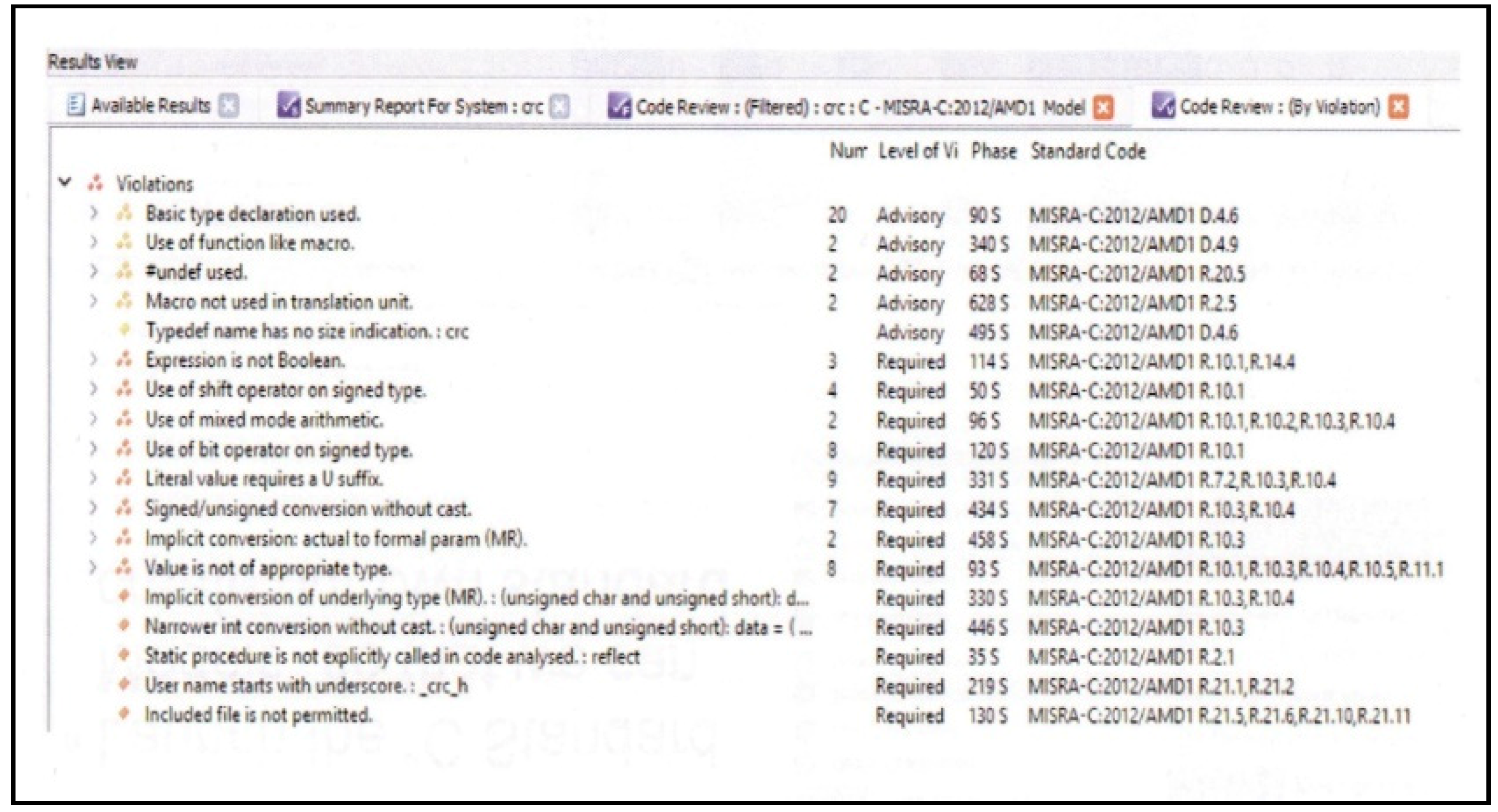 Sustainability 13 01547 g007