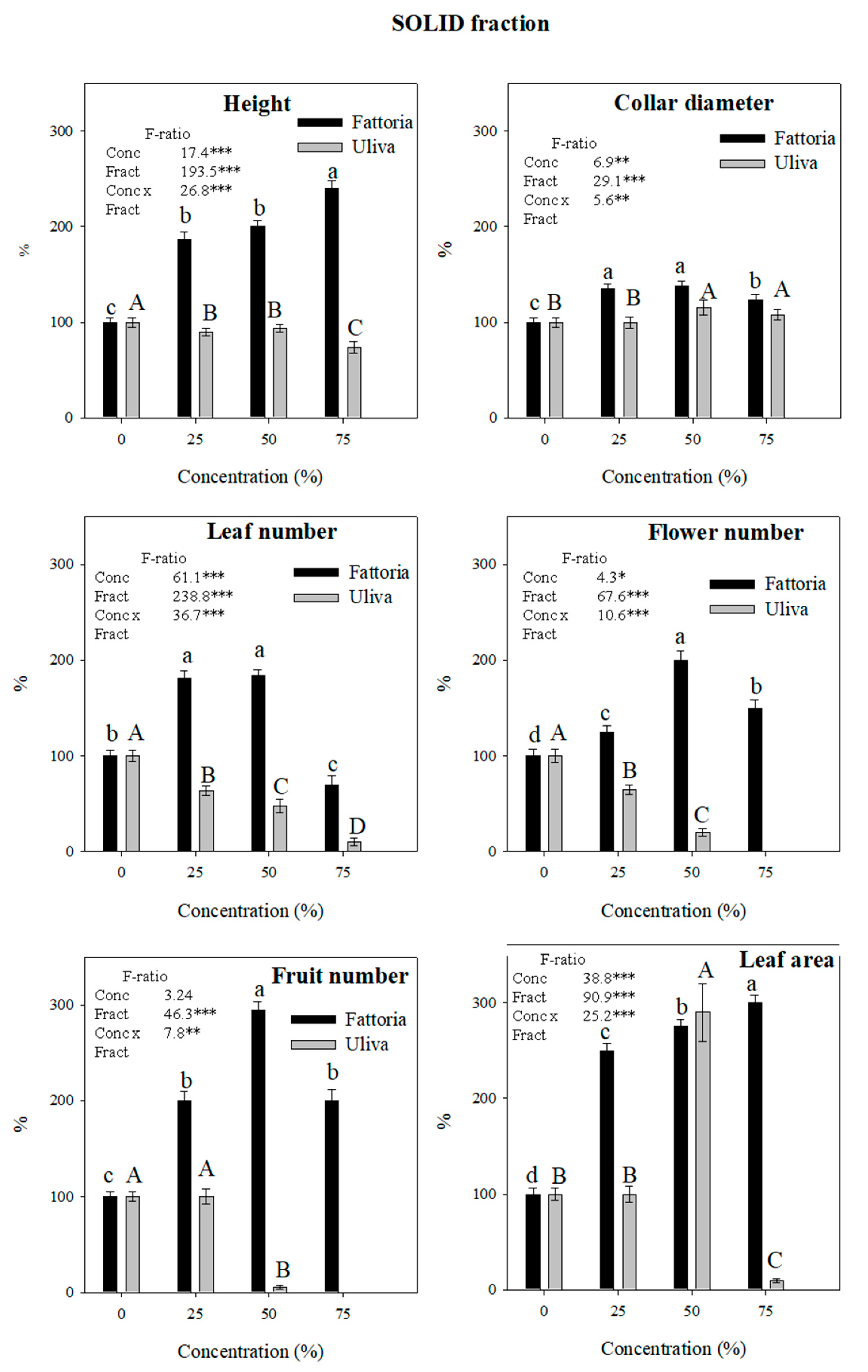 Sustainability 13 01574 g001b Sustainability 13 01574 g001b