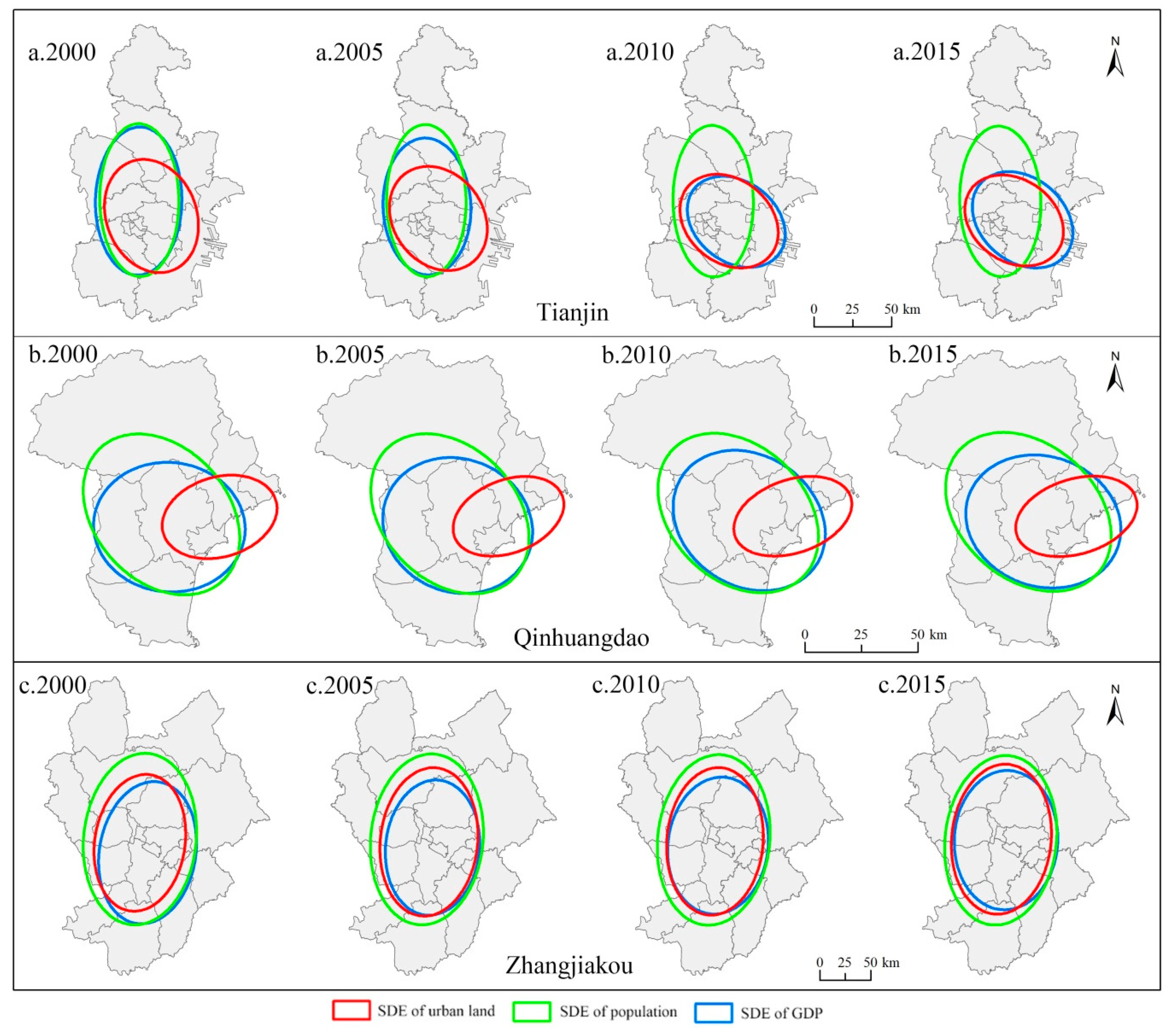 Sustainability 13 01579 g007
