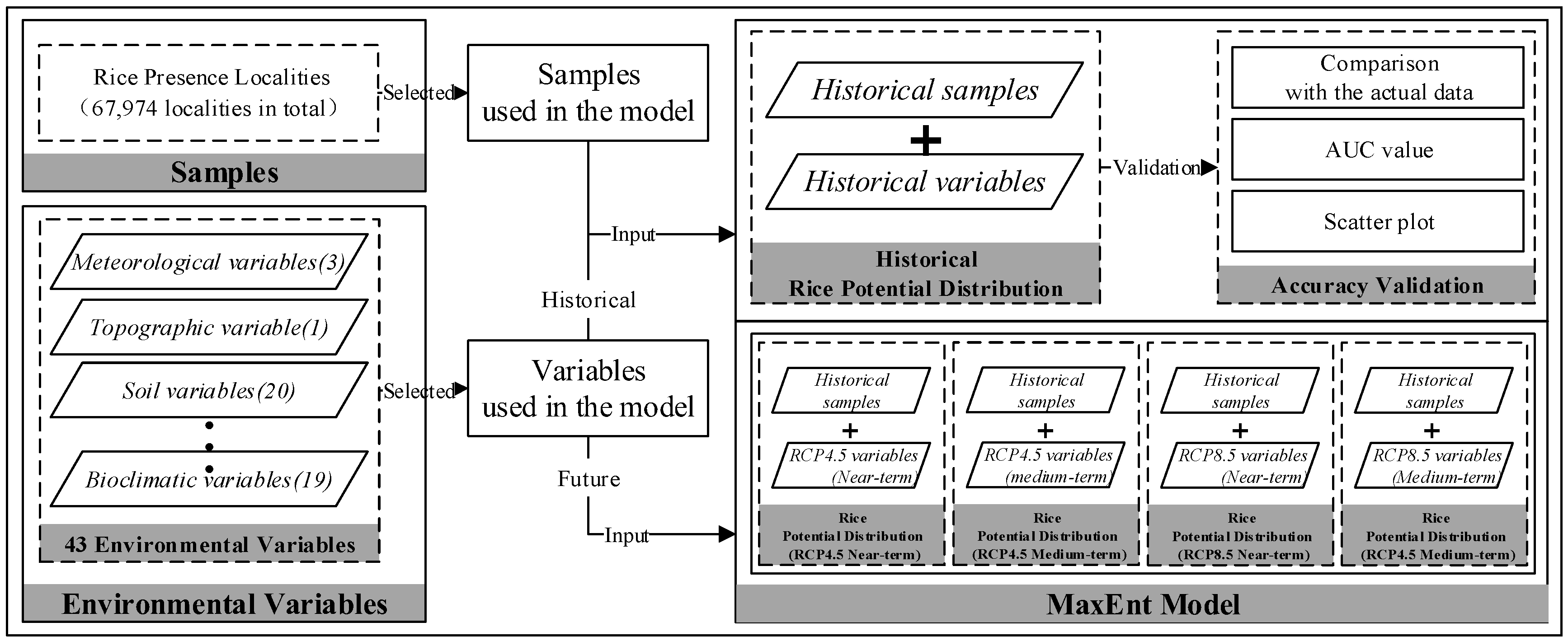 Sustainability 13 01580 g001 Sustainability 13 01580 g001