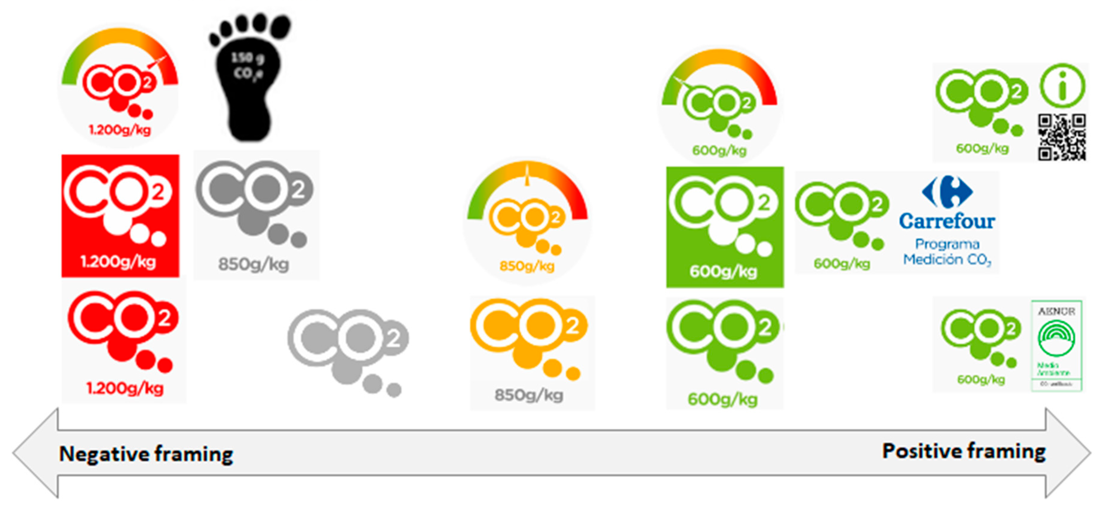 Sustainability 13 01581 g001 Sustainability 13 01581 g001