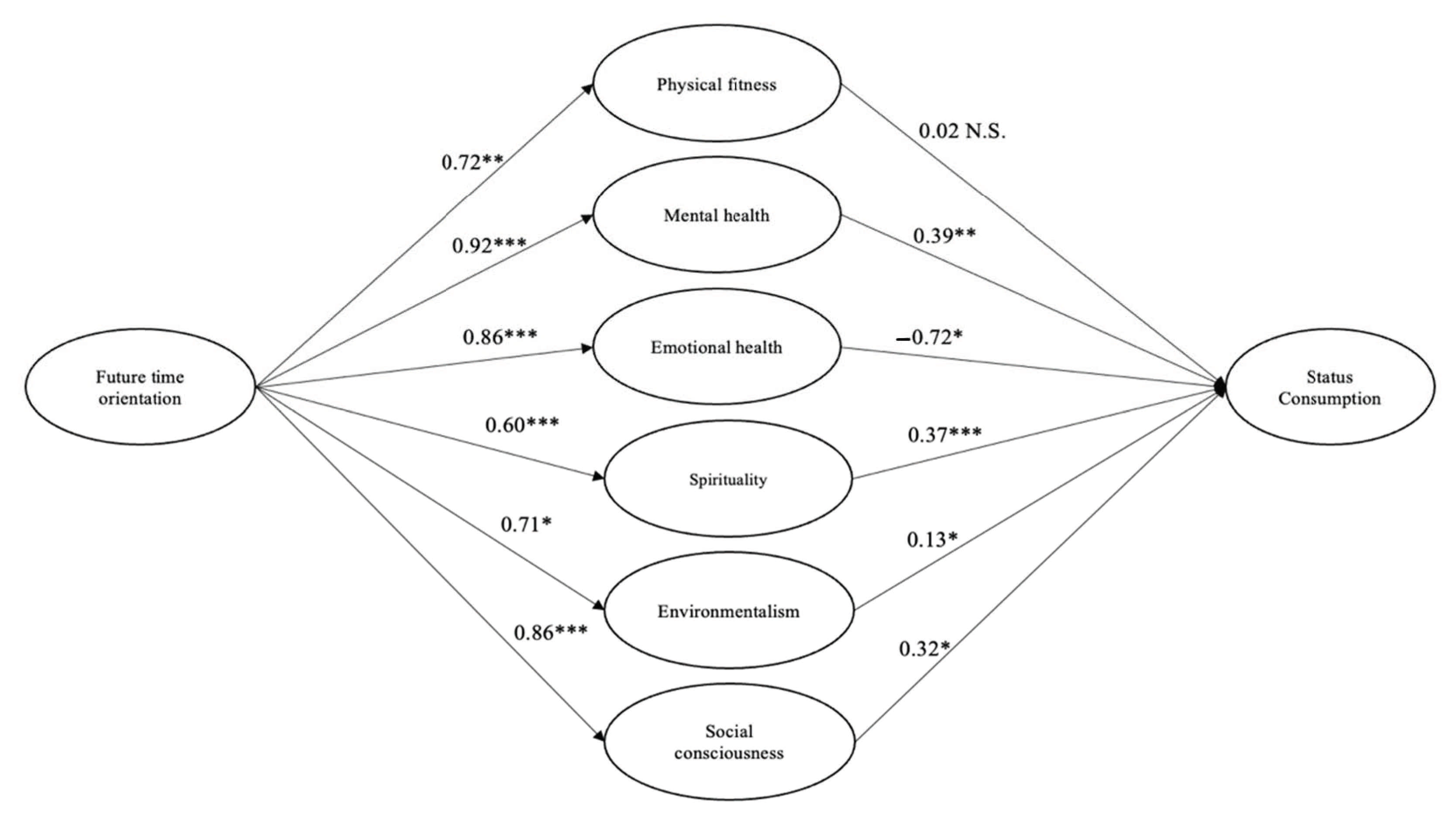 Sustainability 13 01598 g001