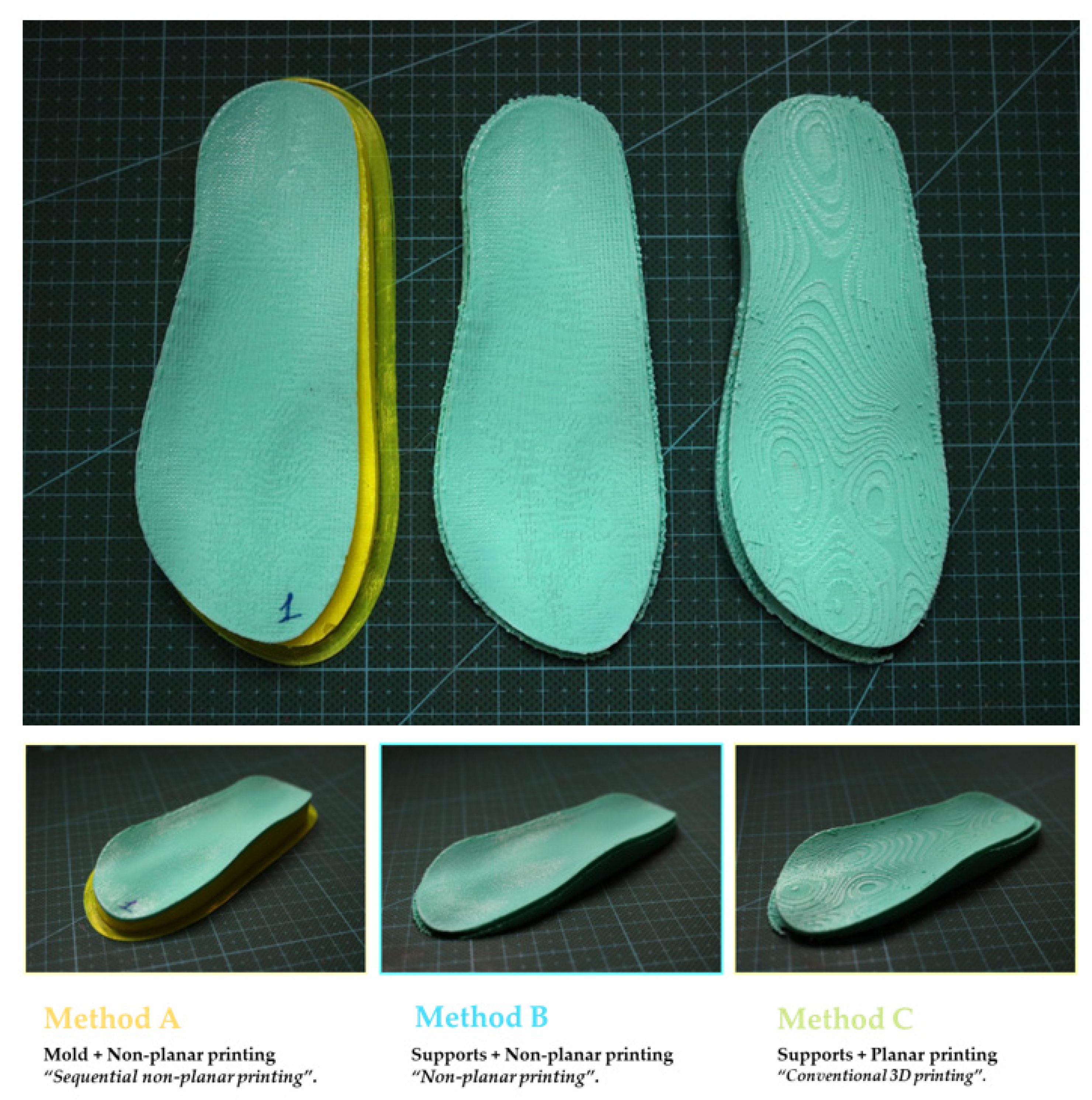 Sustainability 13 01599 g003