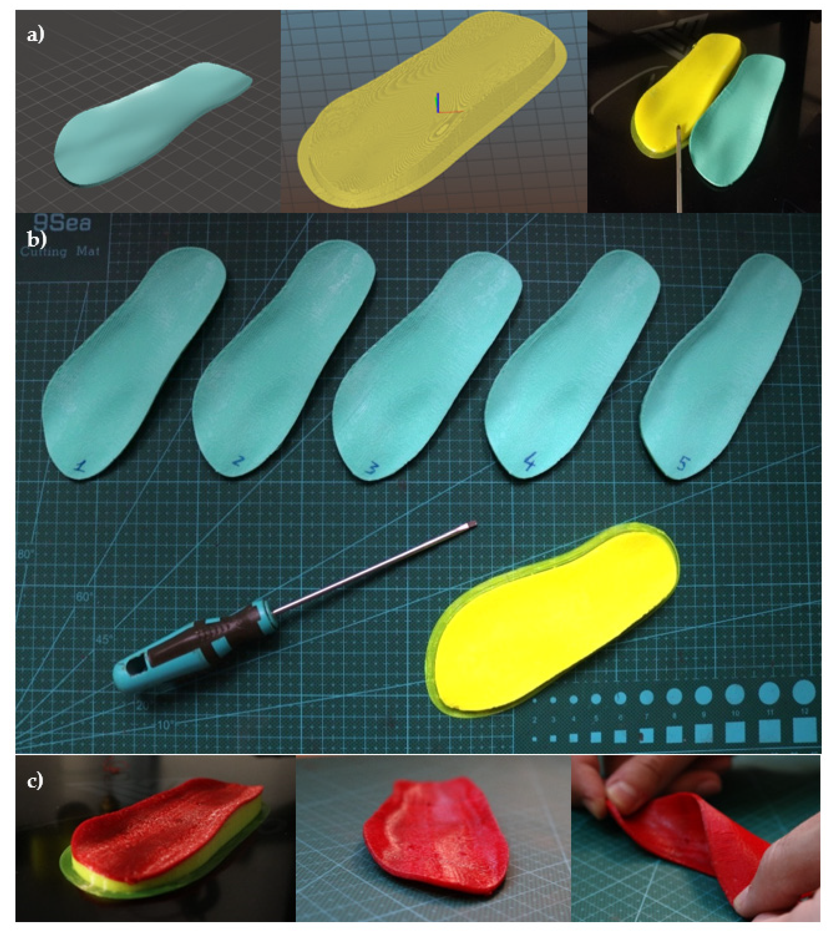 Sustainability 13 01599 g004