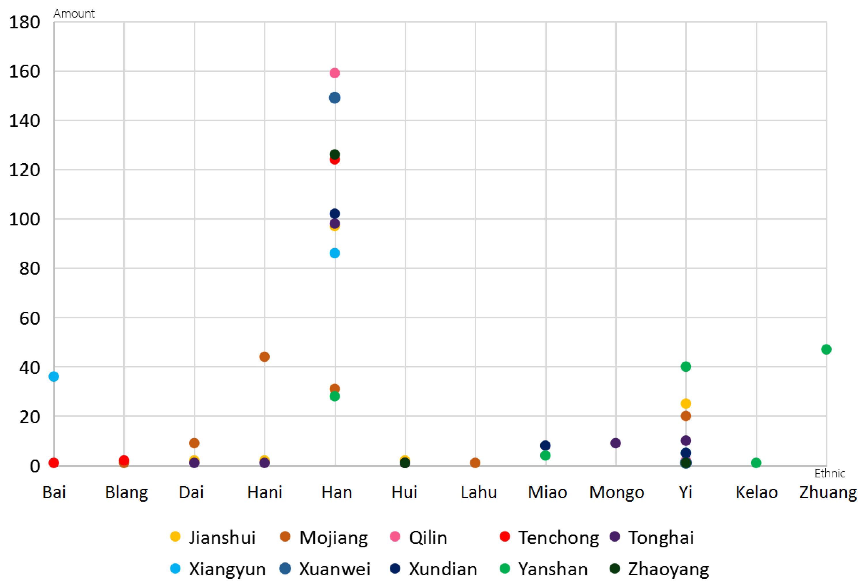 Sustainability 13 01603 g002
