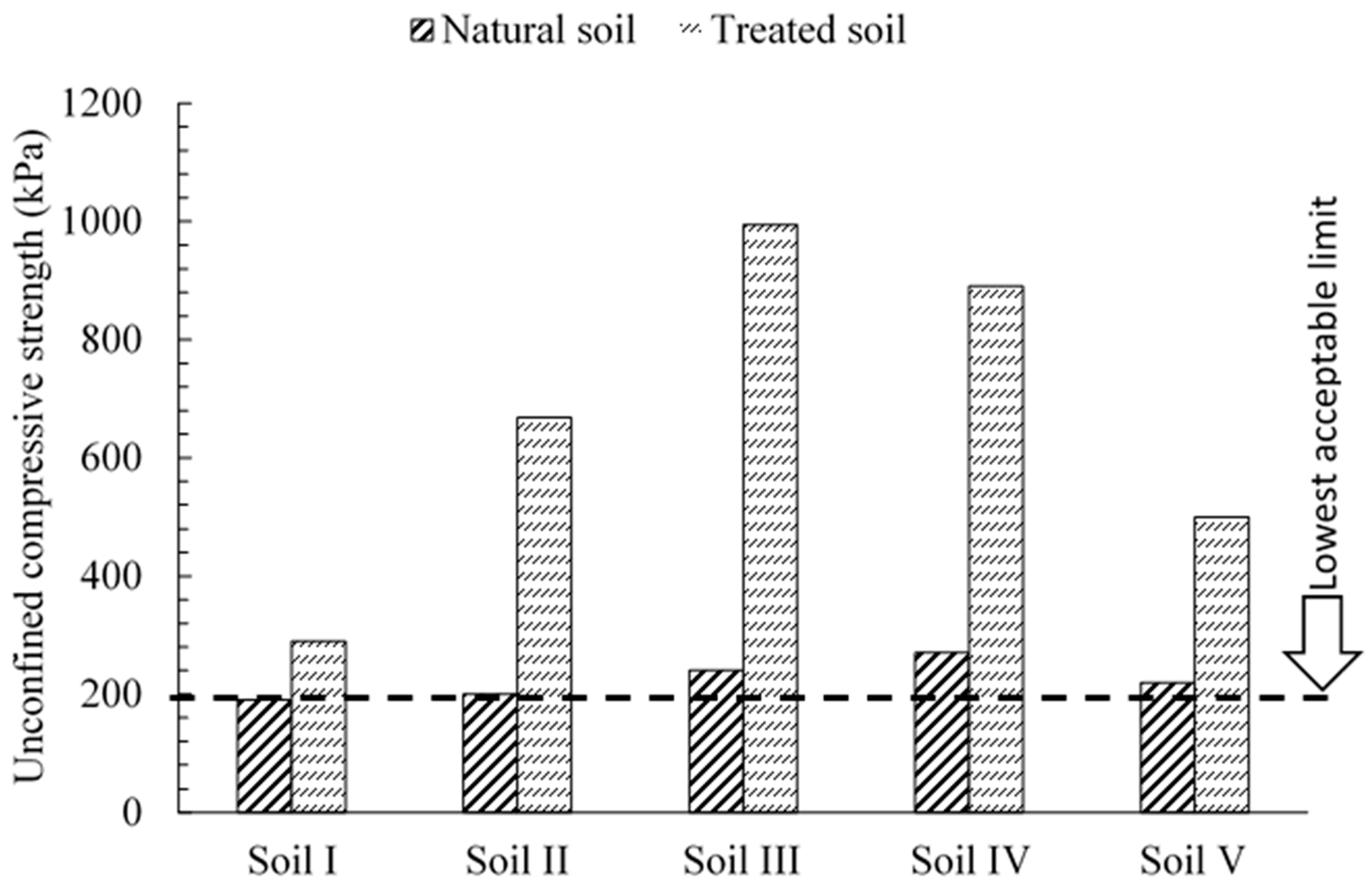 Sustainability 13 01617 g005 Sustainability 13 01617 g005