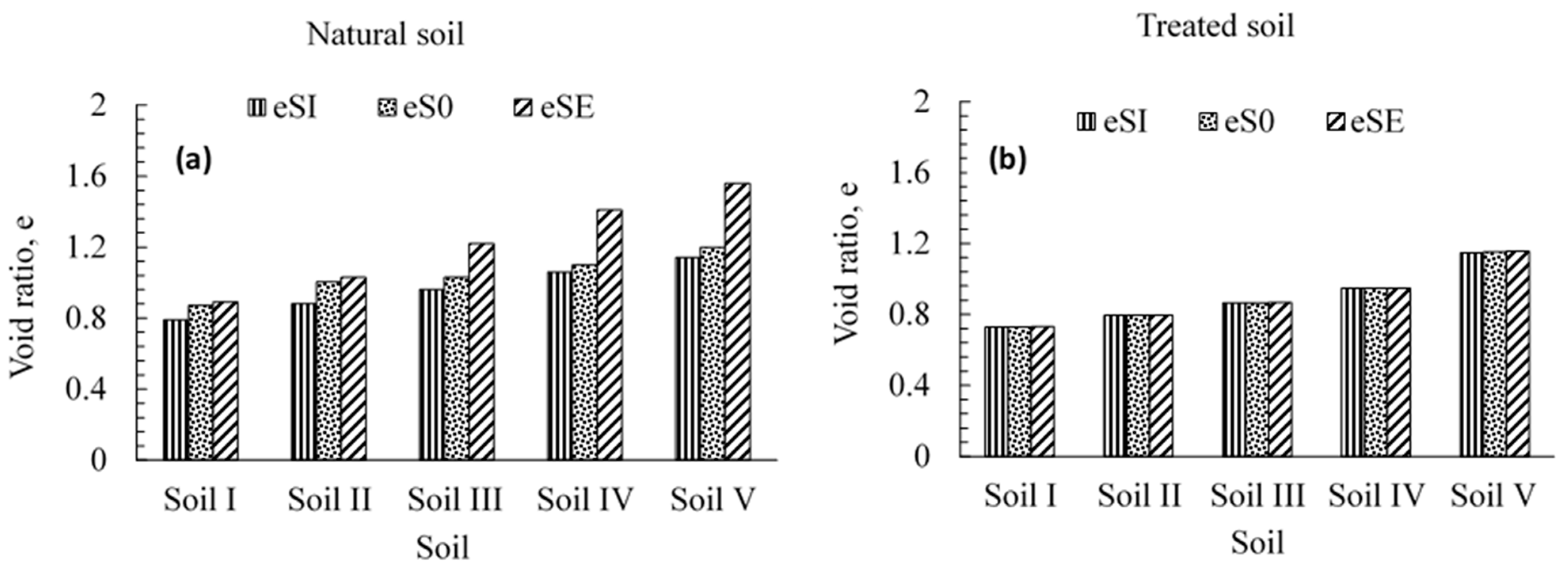 Sustainability 13 01617 g007 Sustainability 13 01617 g007